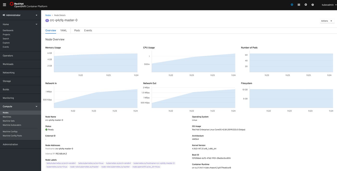 openshift-monitoring-node-details