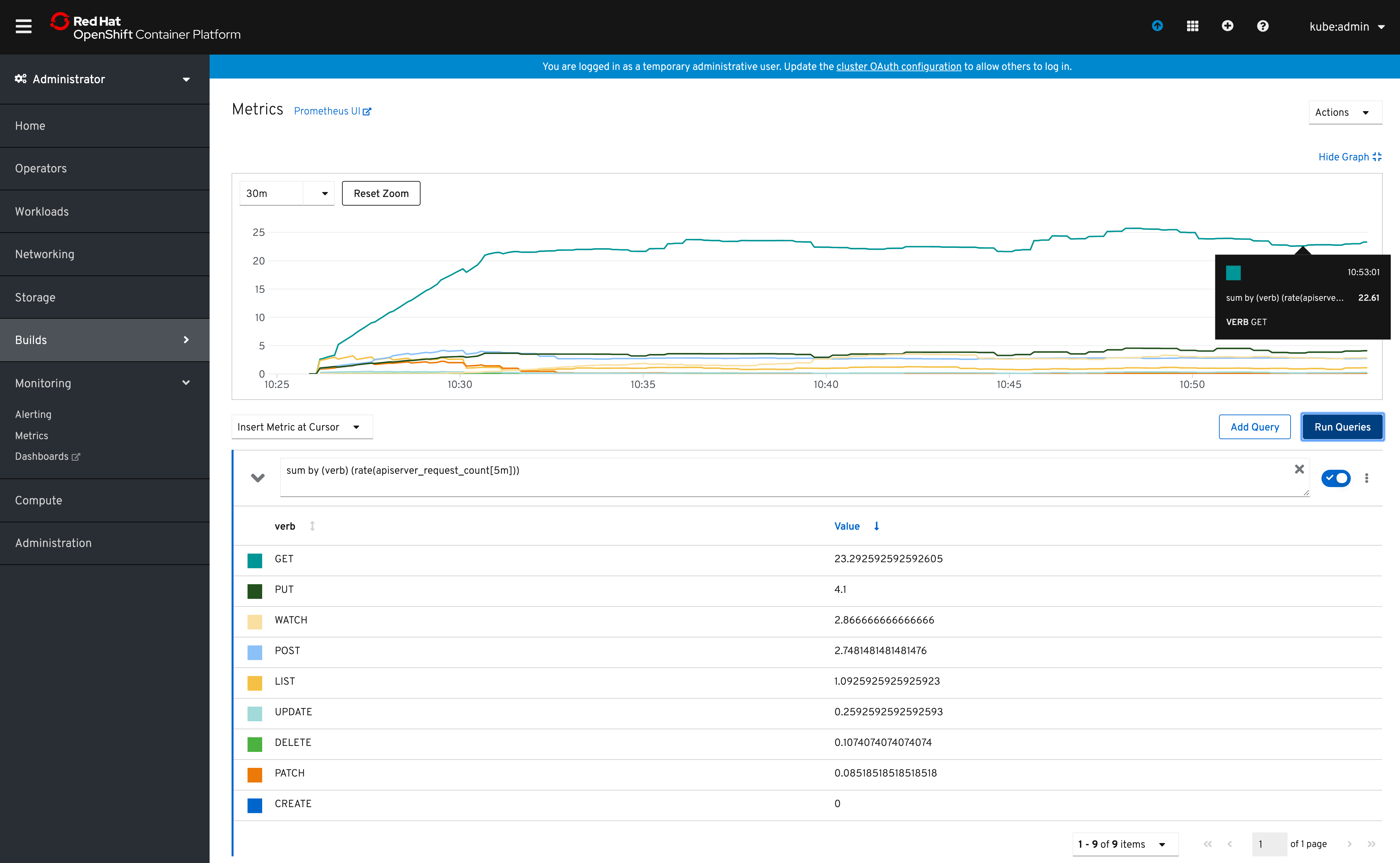 openshift-monitoring-prometheus