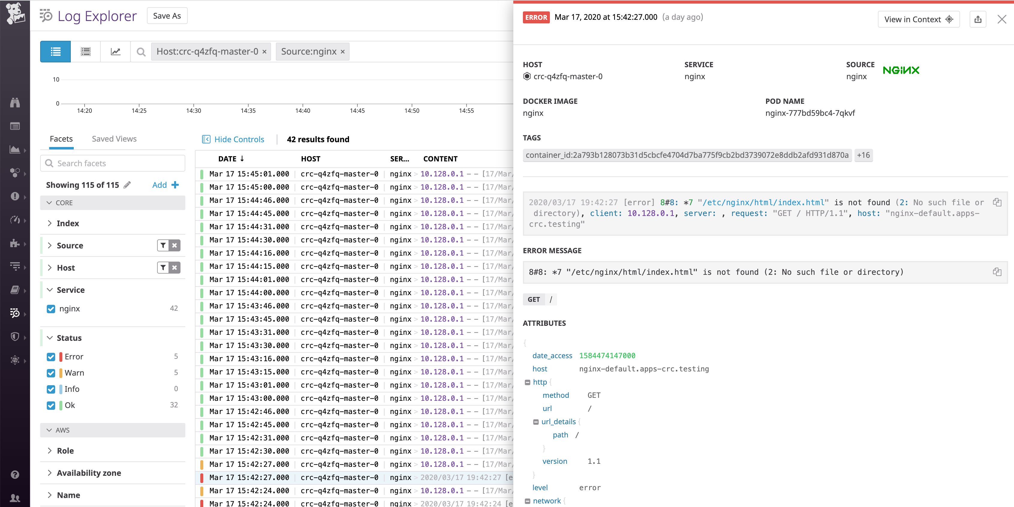 openshift-monitoring-datadog-logs
