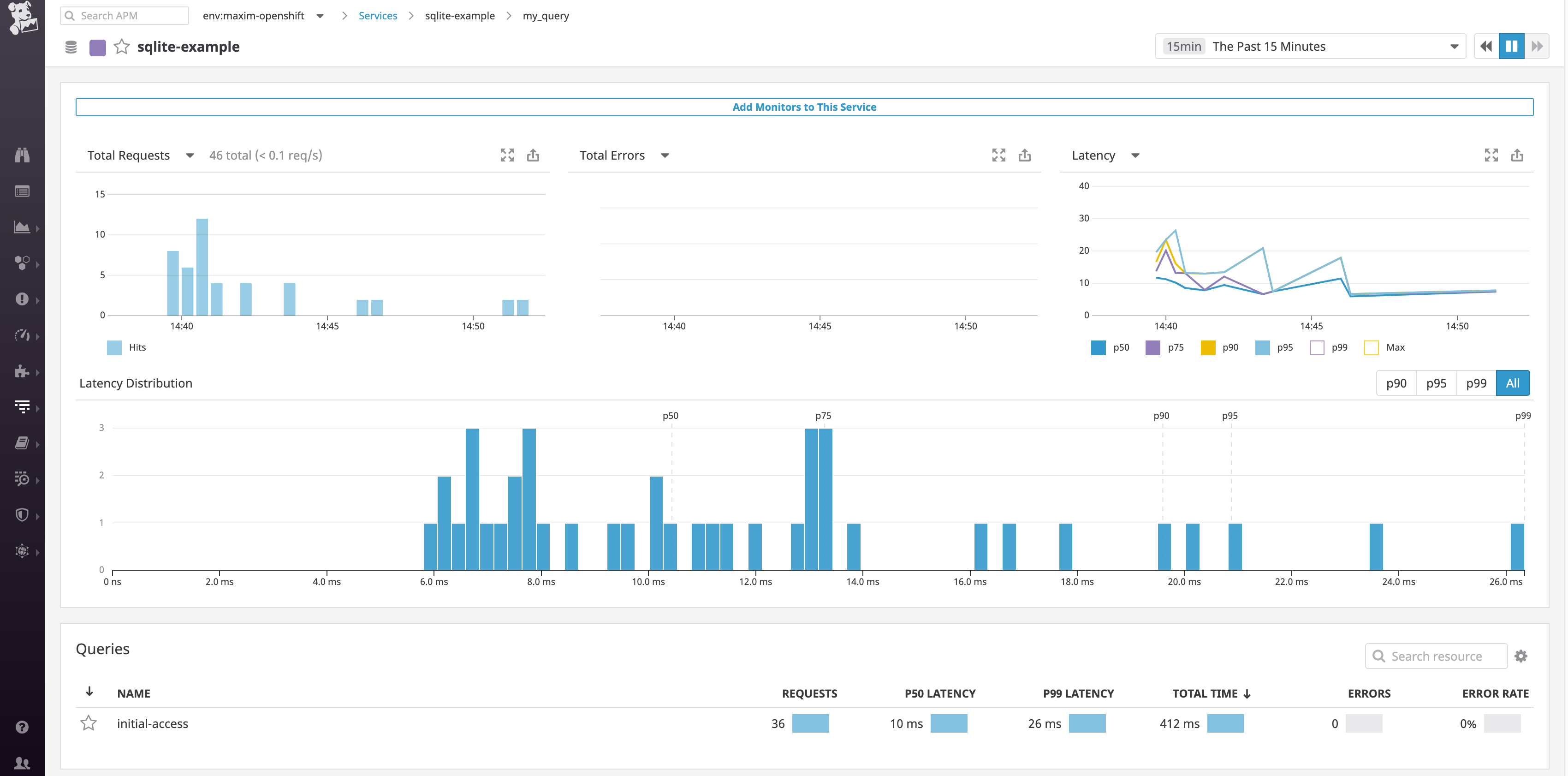 openshift-monitoring-datadog-traces