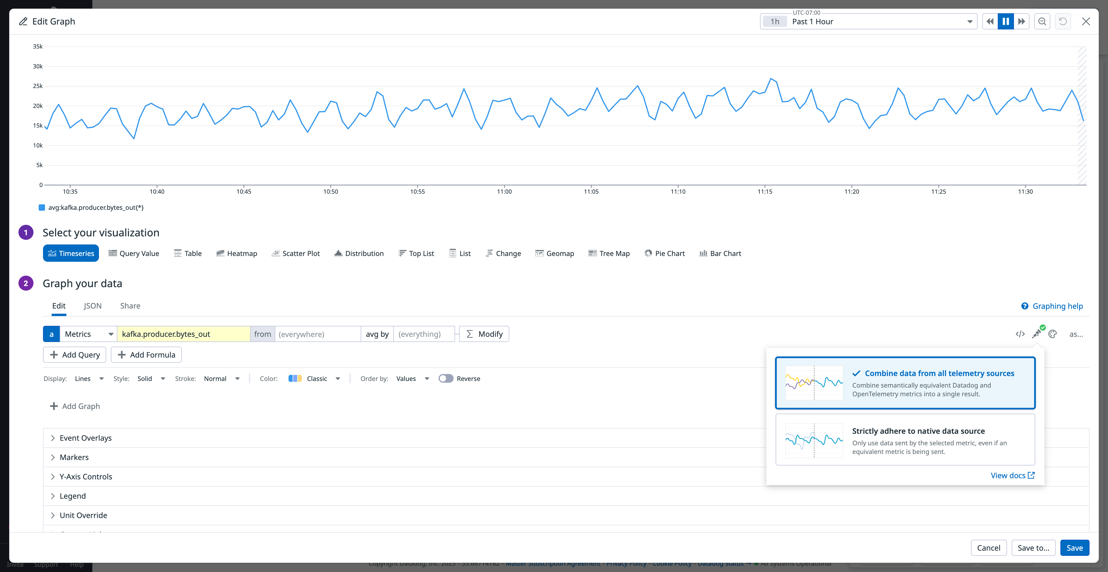 Visualizing a Kafka metric with OTel and Datadog data.