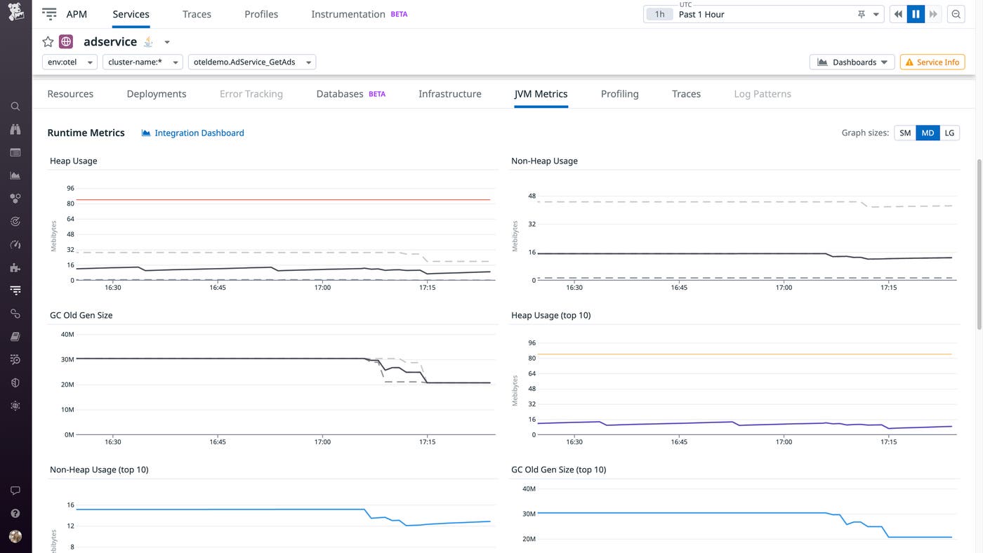 OTel runtime metrics are visible on Datadog APM service pages. OTel runtime metrics are visible on Datadog APM service pages.