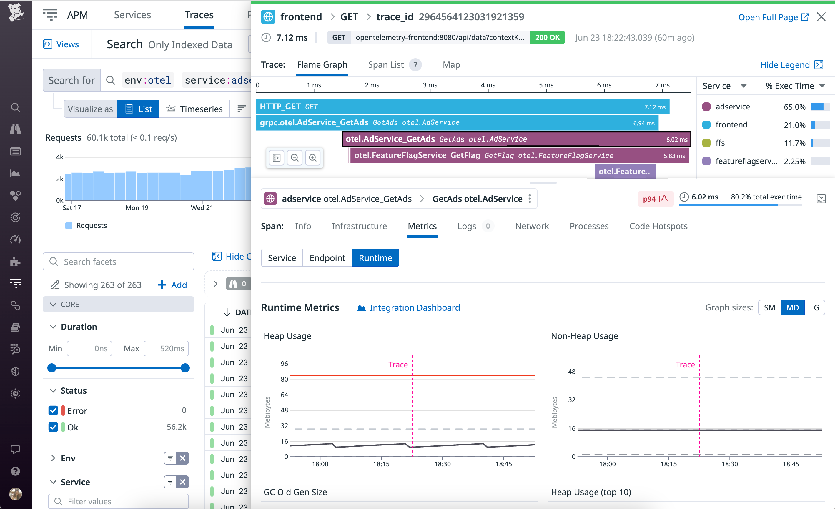 The trace view correlates the selected trace with runtime metrics from the same host and service.