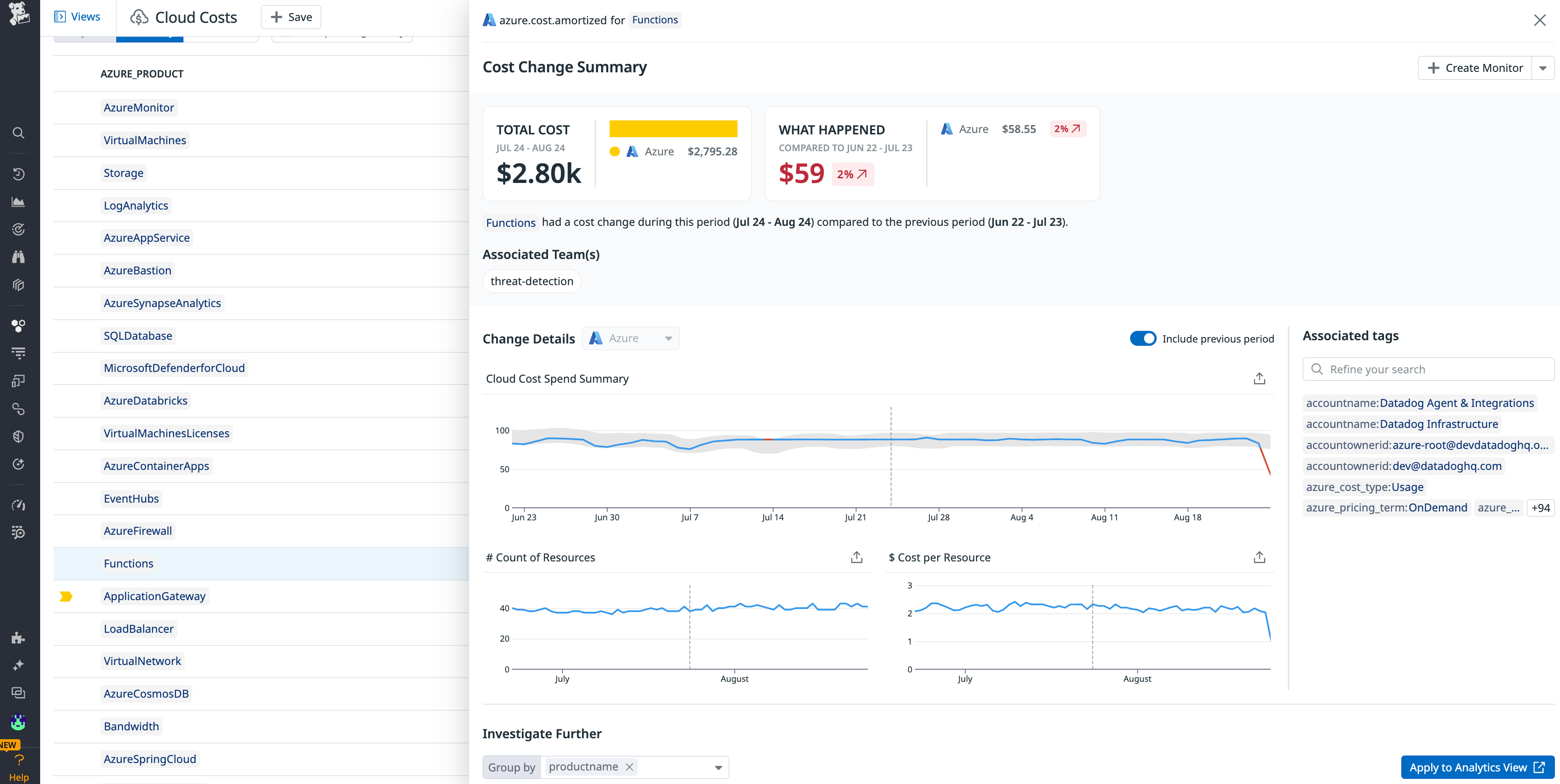 Use Datadog Cloud Cost Management to get a full view of your Azure cloud spend.
