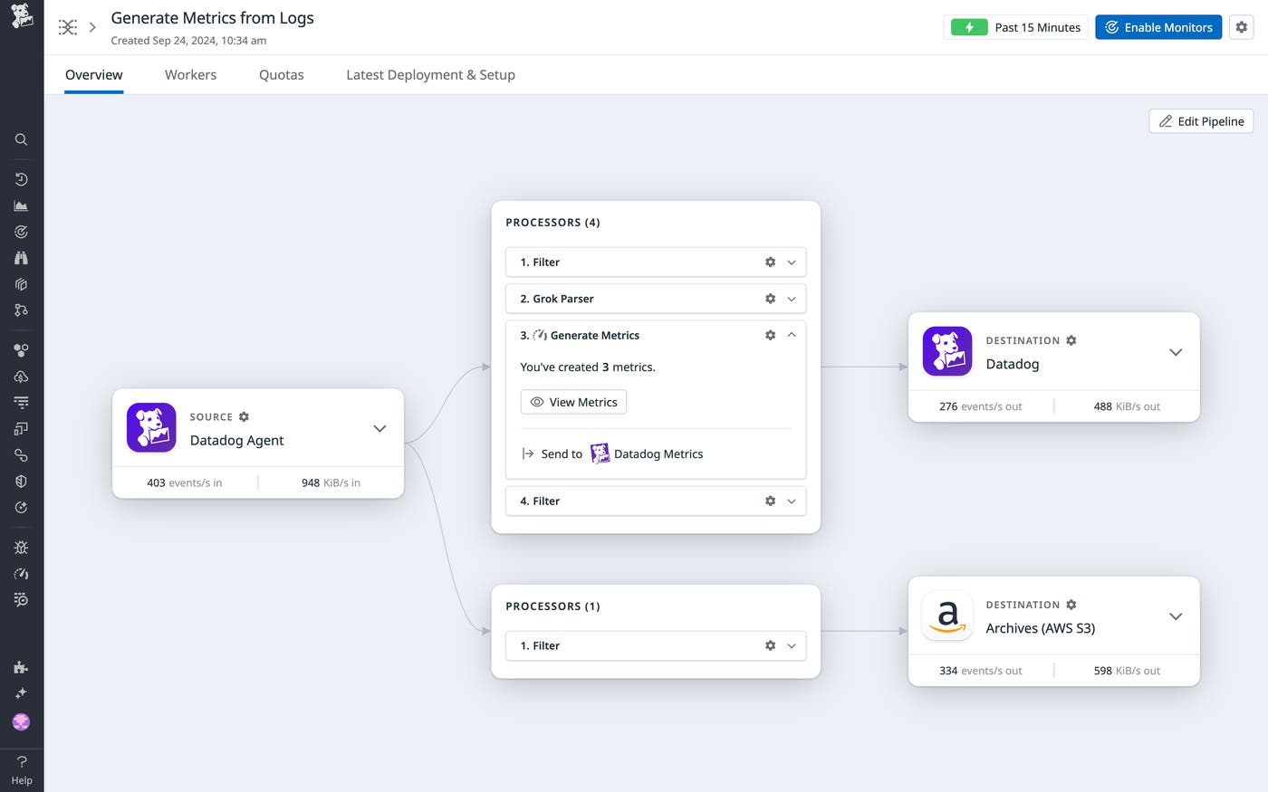 Generating metrics from logs with Datadog Observability Pipelines. Generating metrics from logs with Datadog Observability Pipelines.