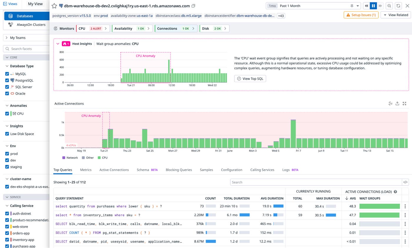 Datadog surfaces any Watchdog Insights. Datadog surfaces any Watchdog Insights.