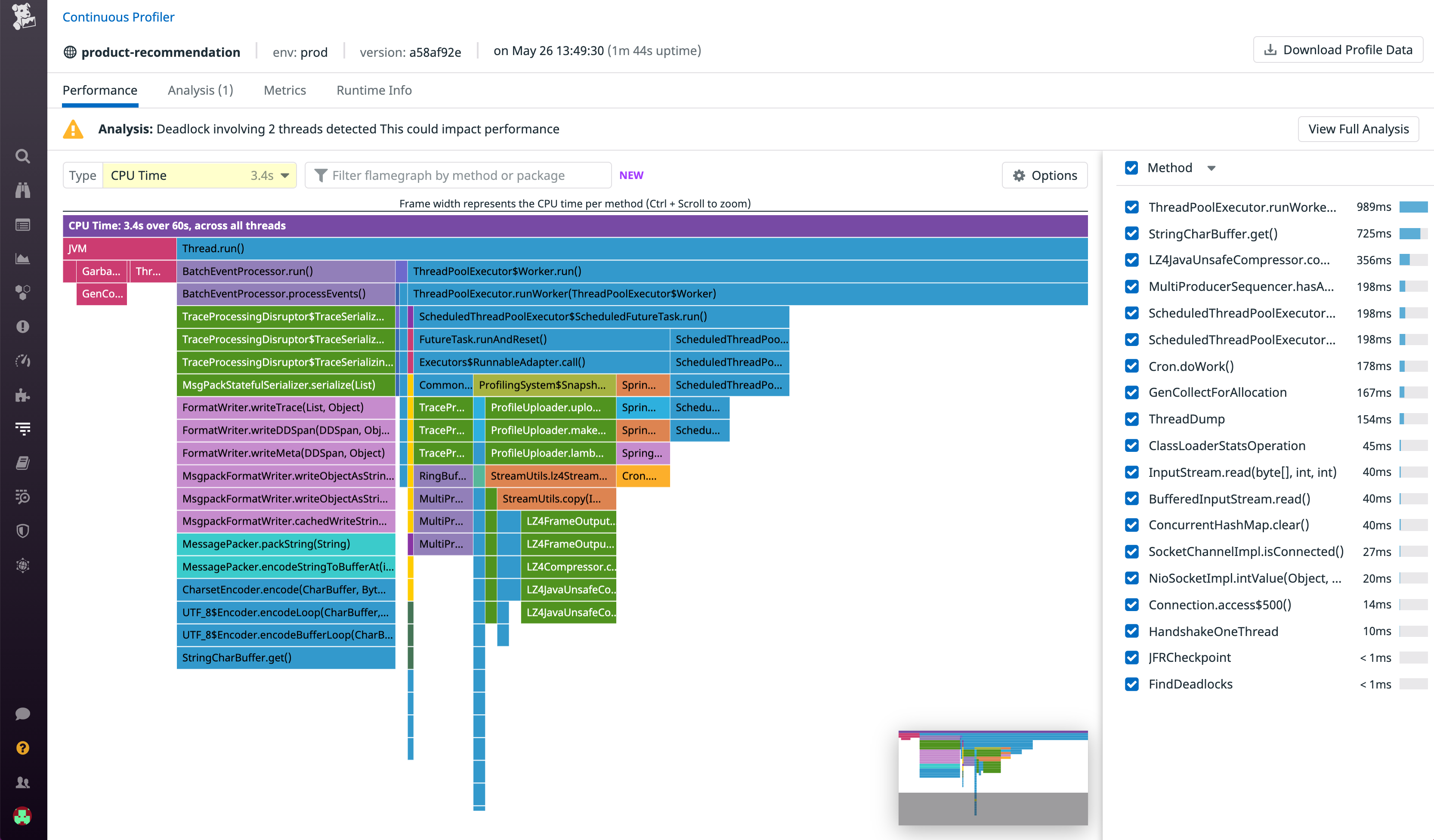 A profile that visualize which methods in your code are taking up the most CPU time