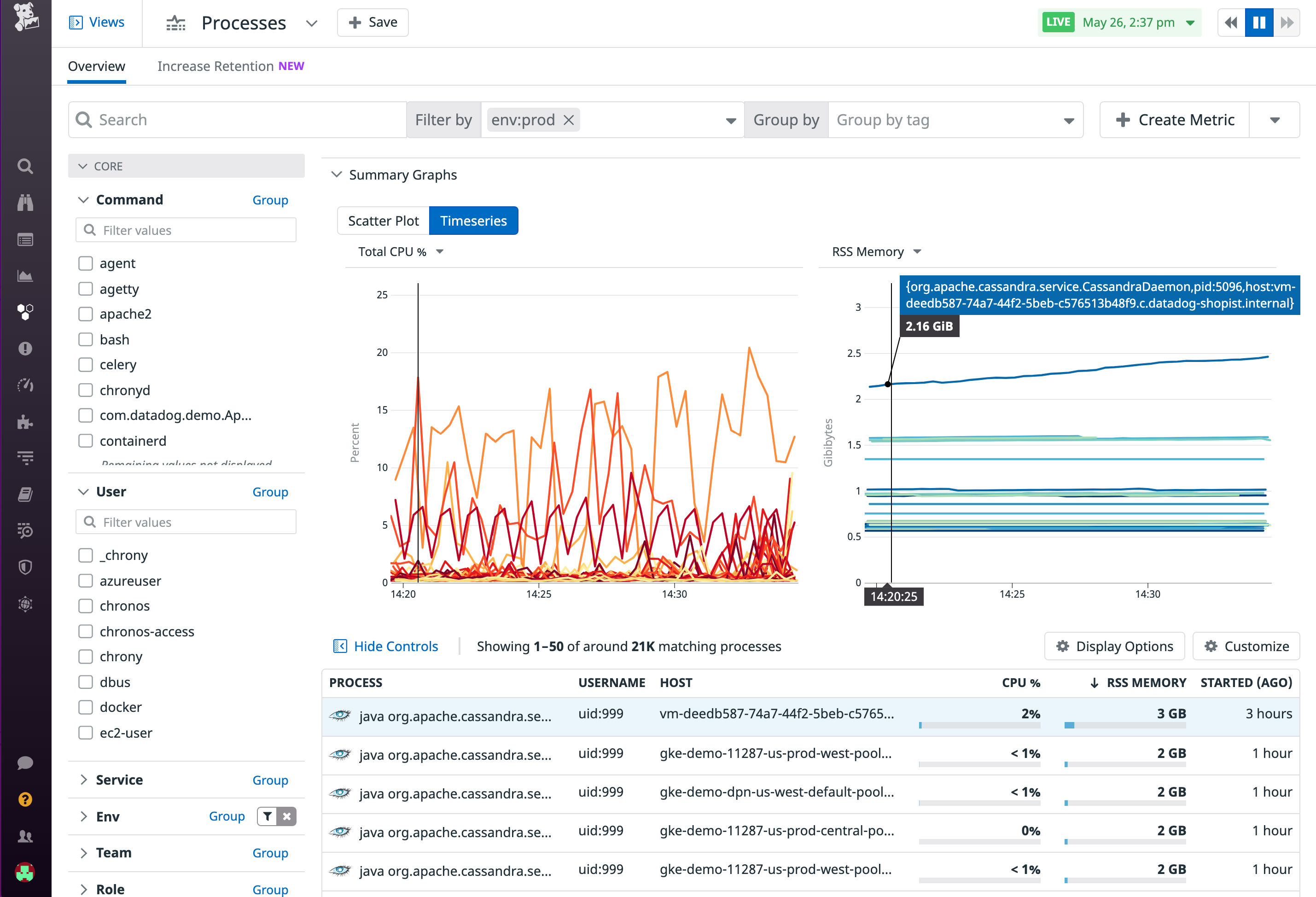 Live Processes lets you view processes across all your hosts to pinpoint