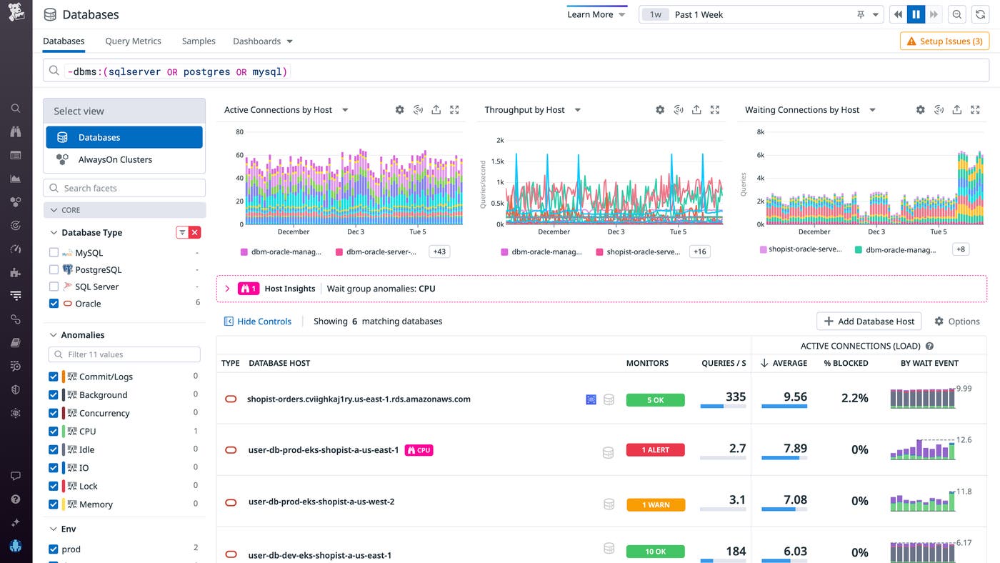 The Databases view shows you vital metrics for your Oracle databases The Databases view shows you vital metrics for your Oracle databases