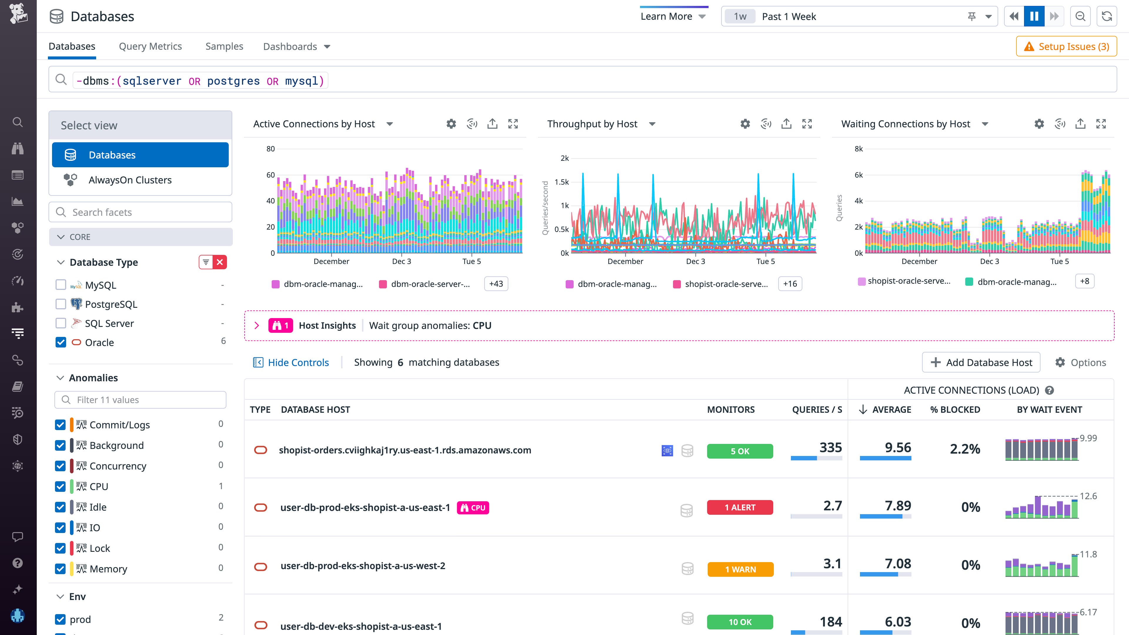 The Databases view shows you vital metrics for your Oracle databases The Databases view shows you vital metrics for your Oracle databases