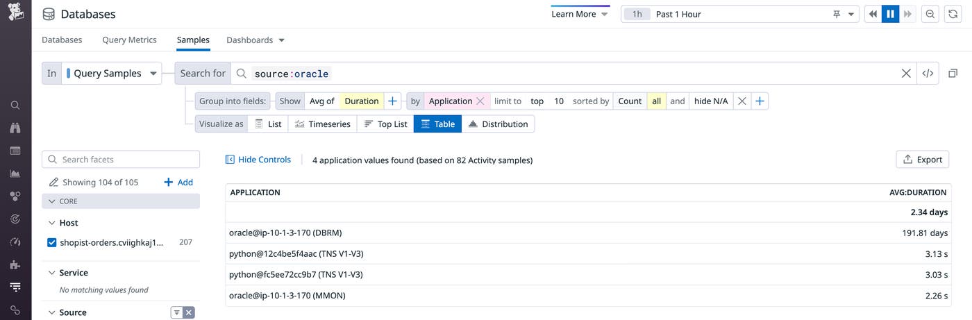 Easily group sample queries by facets like application Easily group sample queries by facets like application