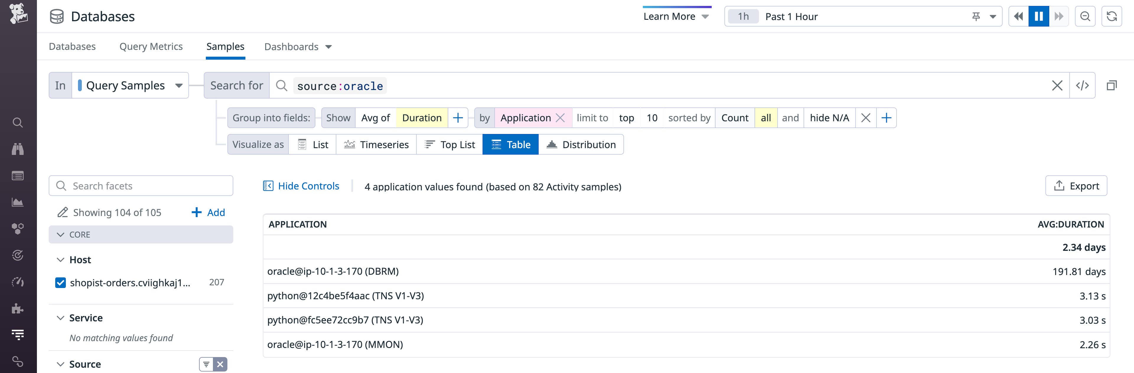 Easily group sample queries by facets like application Easily group sample queries by facets like application