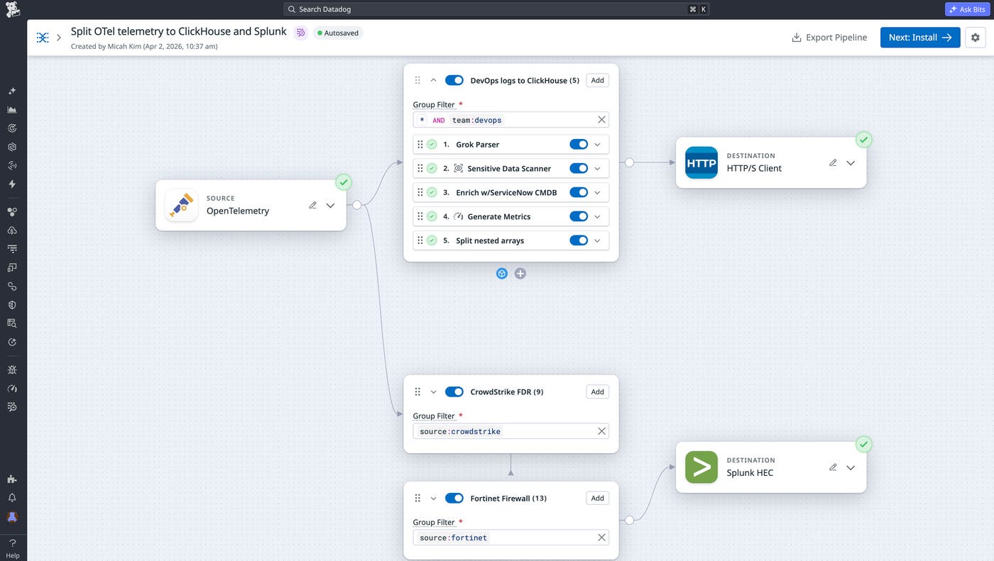 Observability Pipelines routing diagram showing OTel data flowing to ClickHouse and Splunk. Observability Pipelines routing diagram showing OTel data flowing to ClickHouse and Splunk.