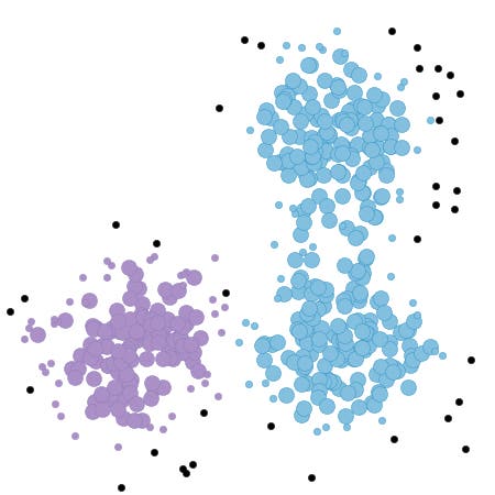 DBSCAN clustering algorithm DBSCAN clustering algorithm