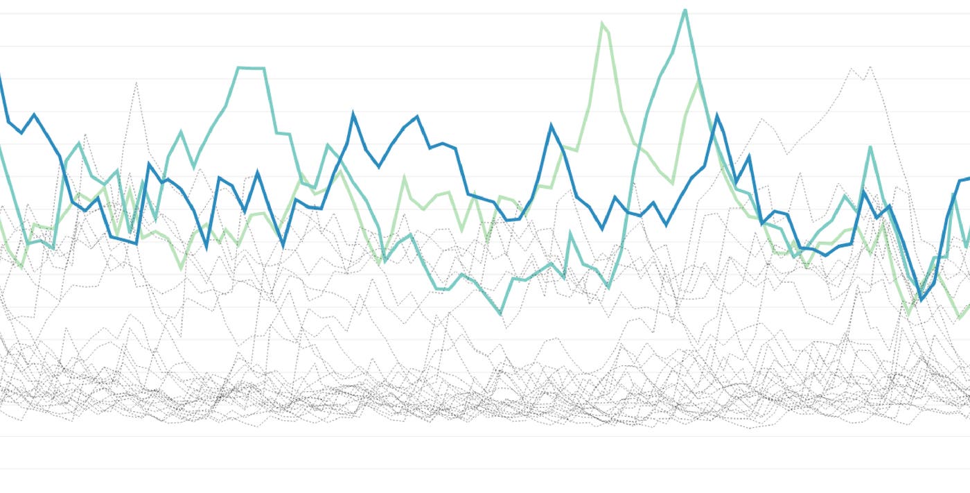 Outlier detection in Datadog: A look at the algorithms Outlier detection in Datadog: A look at the algorithms