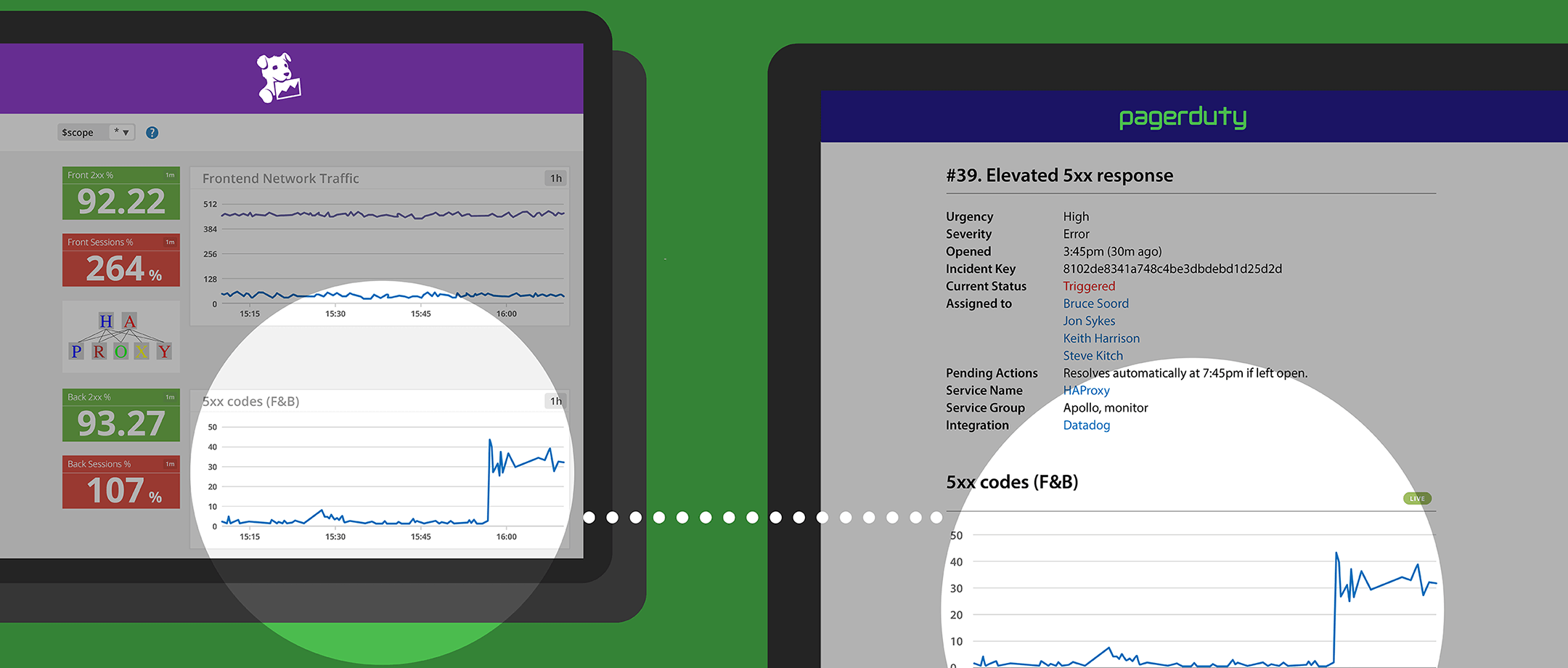 Add Datadog to PagerDuty