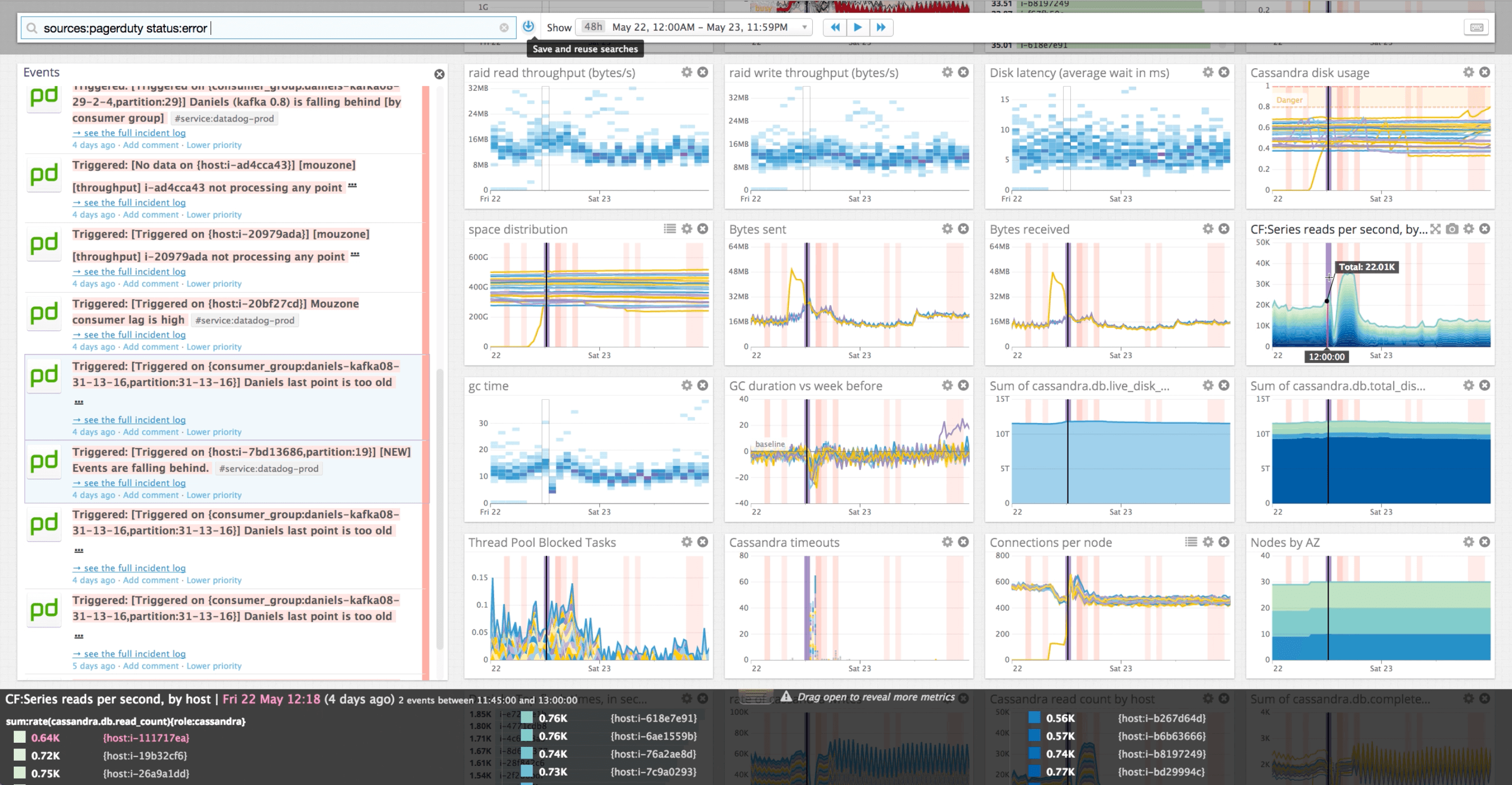 Correlation between Datadog metrics and PagerDuty alerts with the Pagerduty integration
