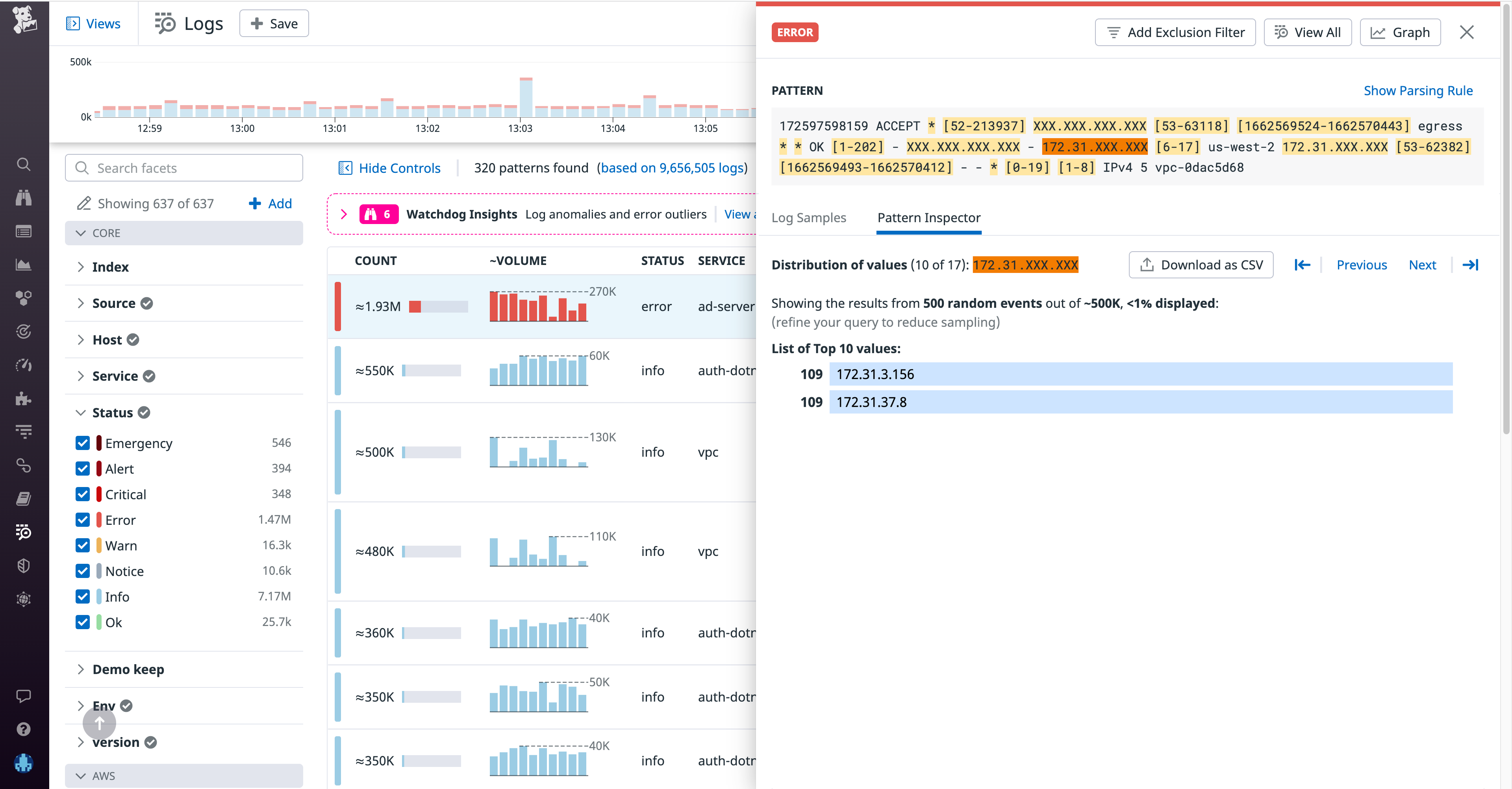 Pattern Inspector reveals that only two IP addresses are making all the API calls