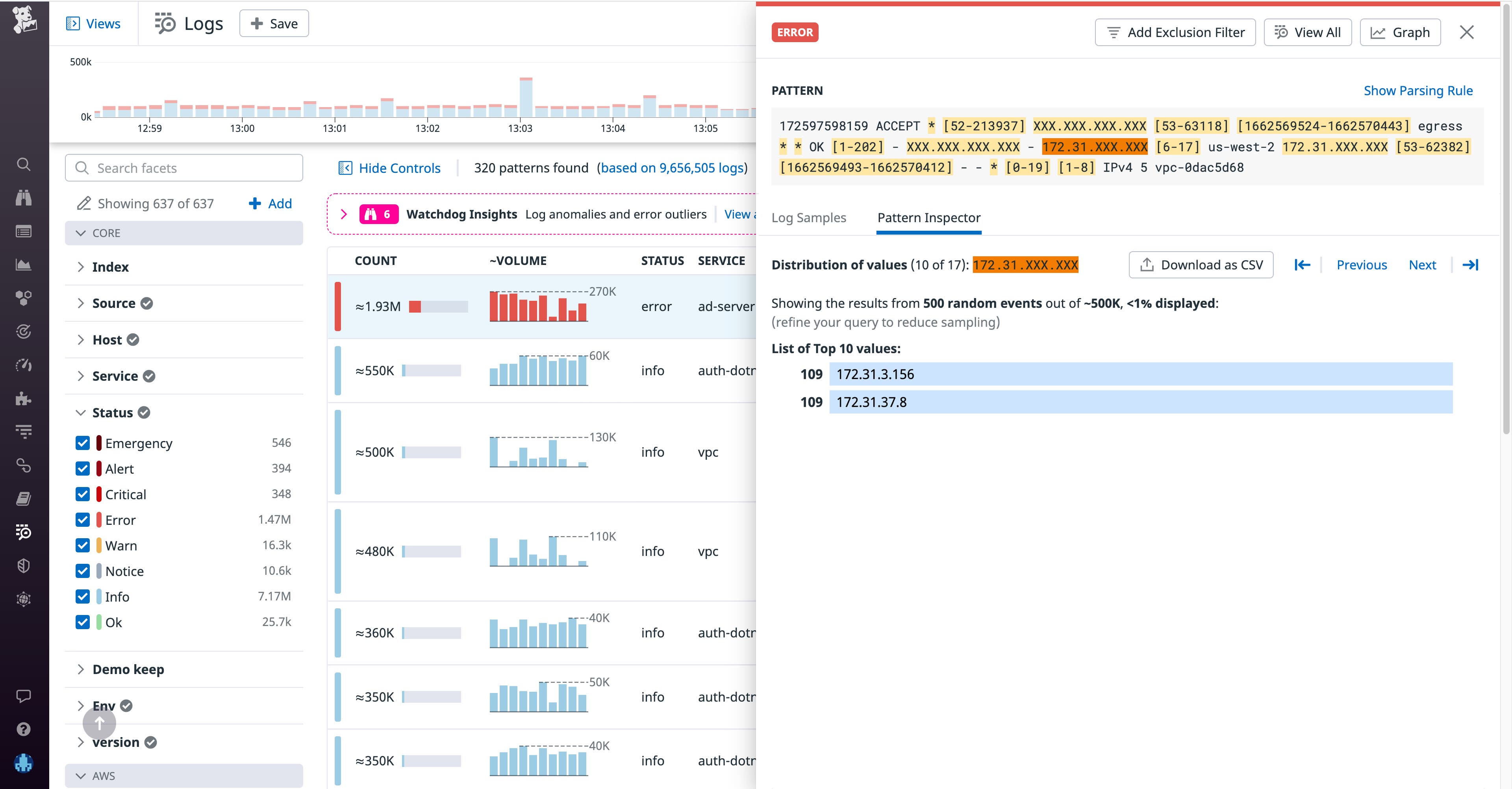 Pattern Inspector reveals that only two IP addresses are making all the API calls Pattern Inspector reveals that only two IP addresses are making all the API calls