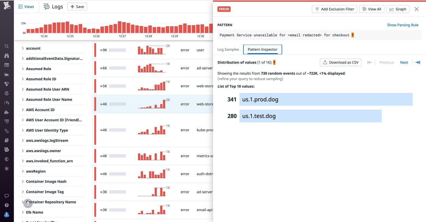 Pattern Inspector reveals that the error logs are coming from two data centers Pattern Inspector reveals that the error logs are coming from two data centers