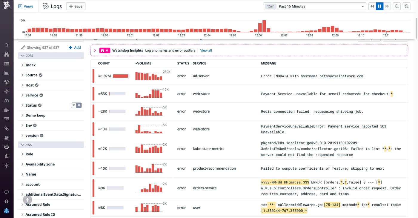 The log explorer is populated by a large number of error patterns The log explorer is populated by a large number of error patterns