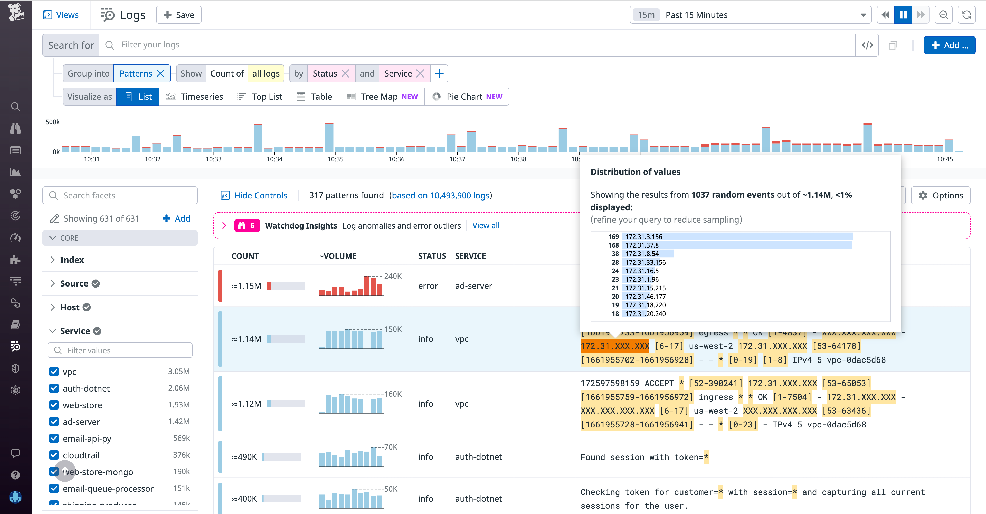 Hover over a highlighted section to reveal the distribution of underlying values