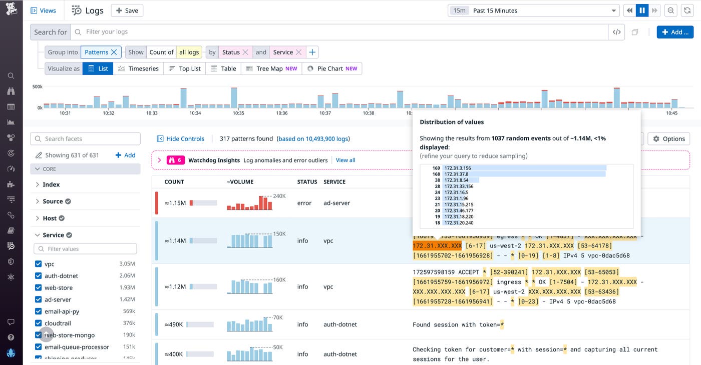 Hover over a highlighted section to reveal the distribution of underlying values Hover over a highlighted section to reveal the distribution of underlying values