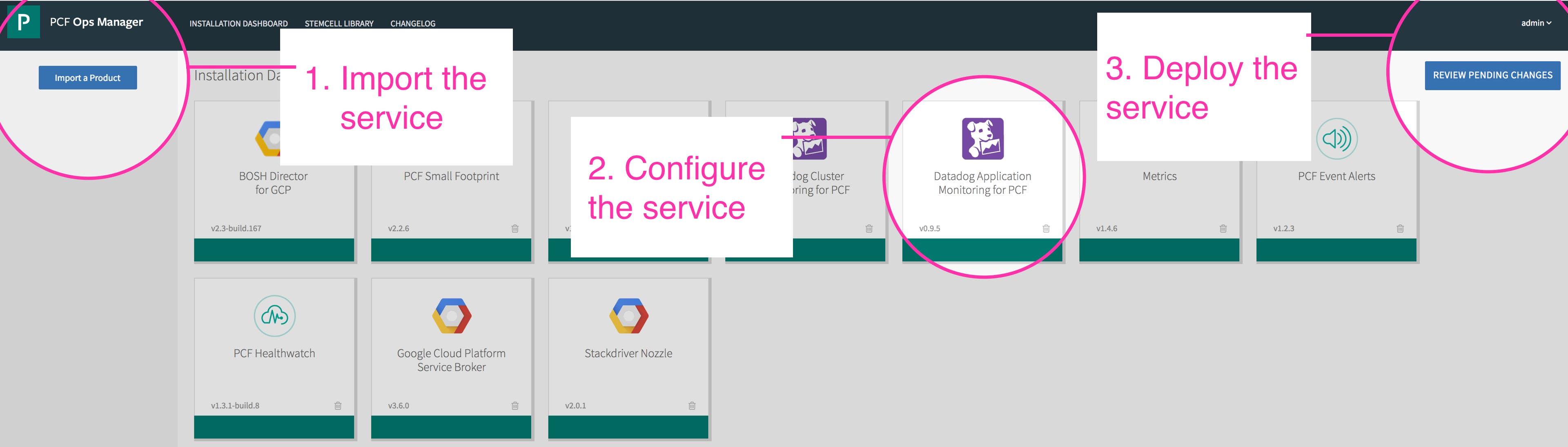 Datadog Pivotal Platform application monitoring Datadog Pivotal Platform application monitoring