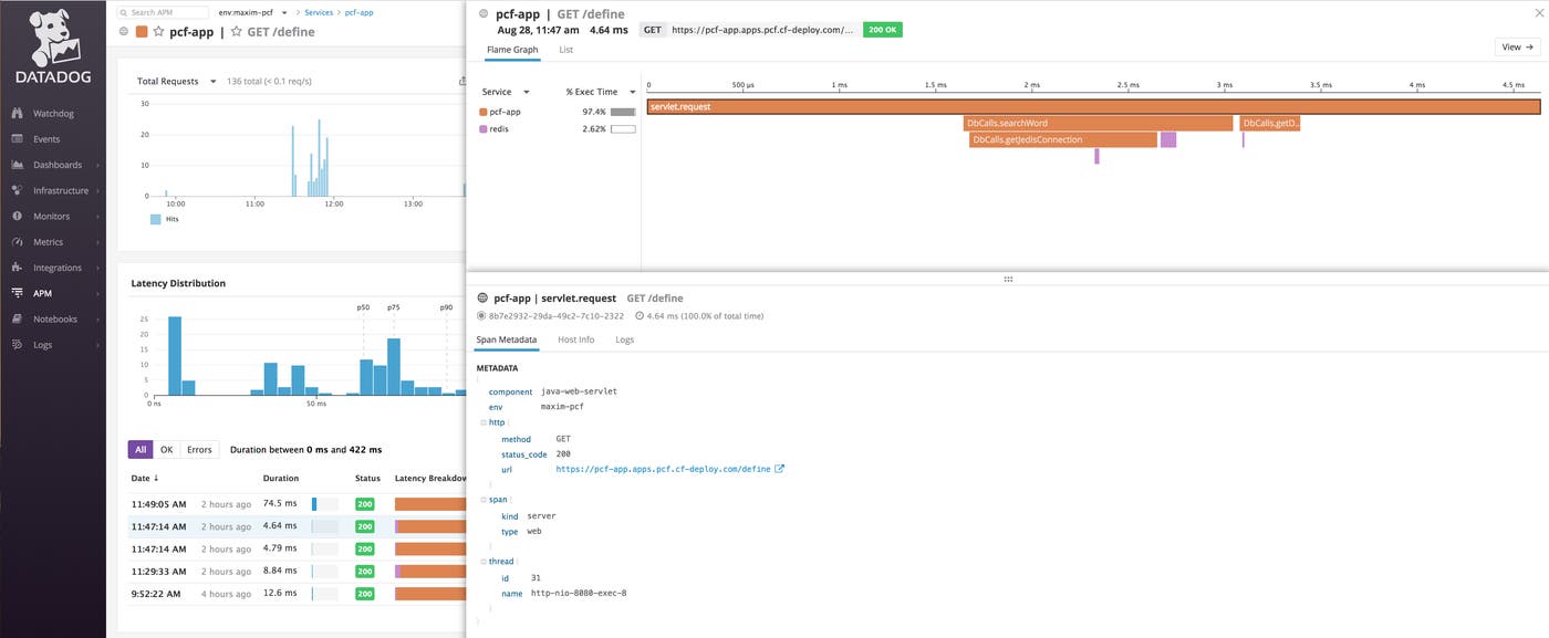 Datadog flame graph Datadog flame graph