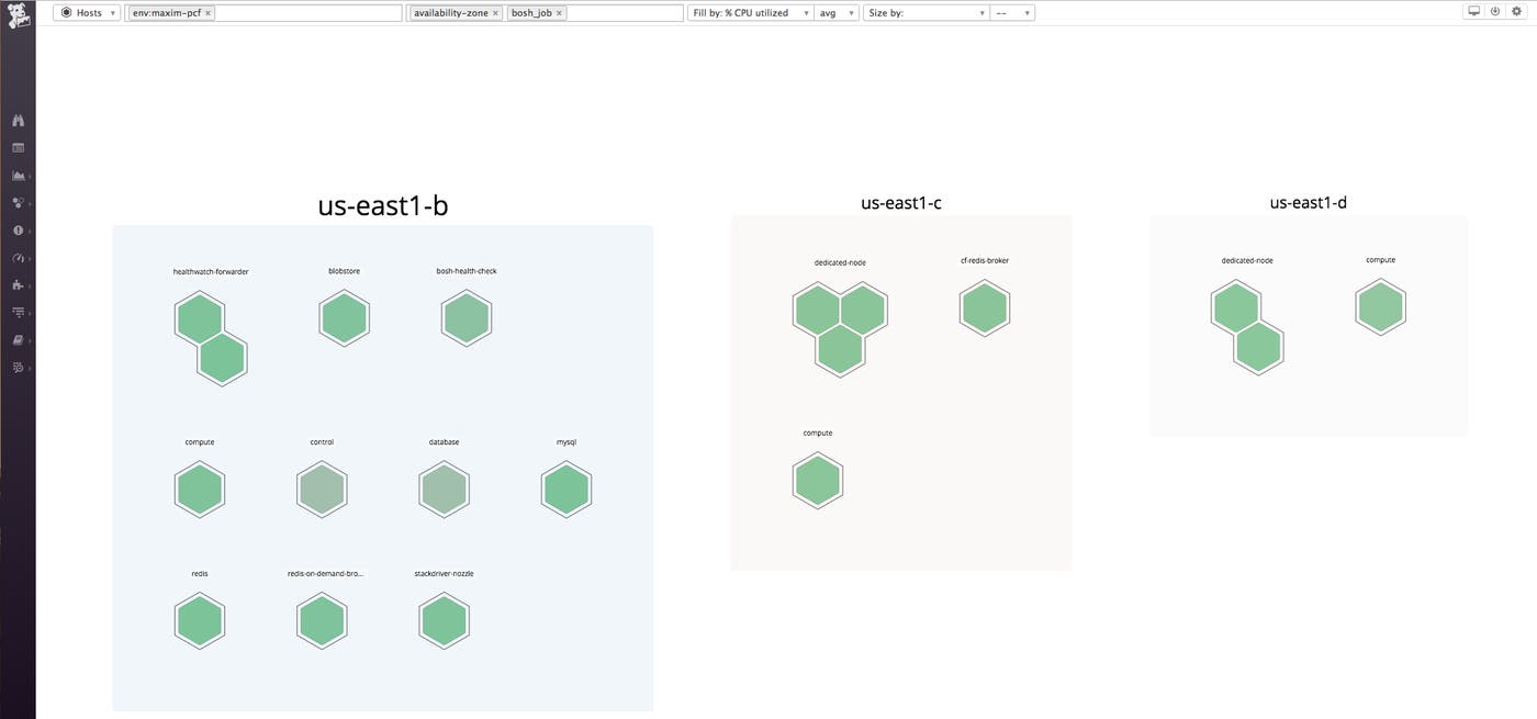 Pivotal Platform hostmap in Datadog Pivotal Platform hostmap in Datadog