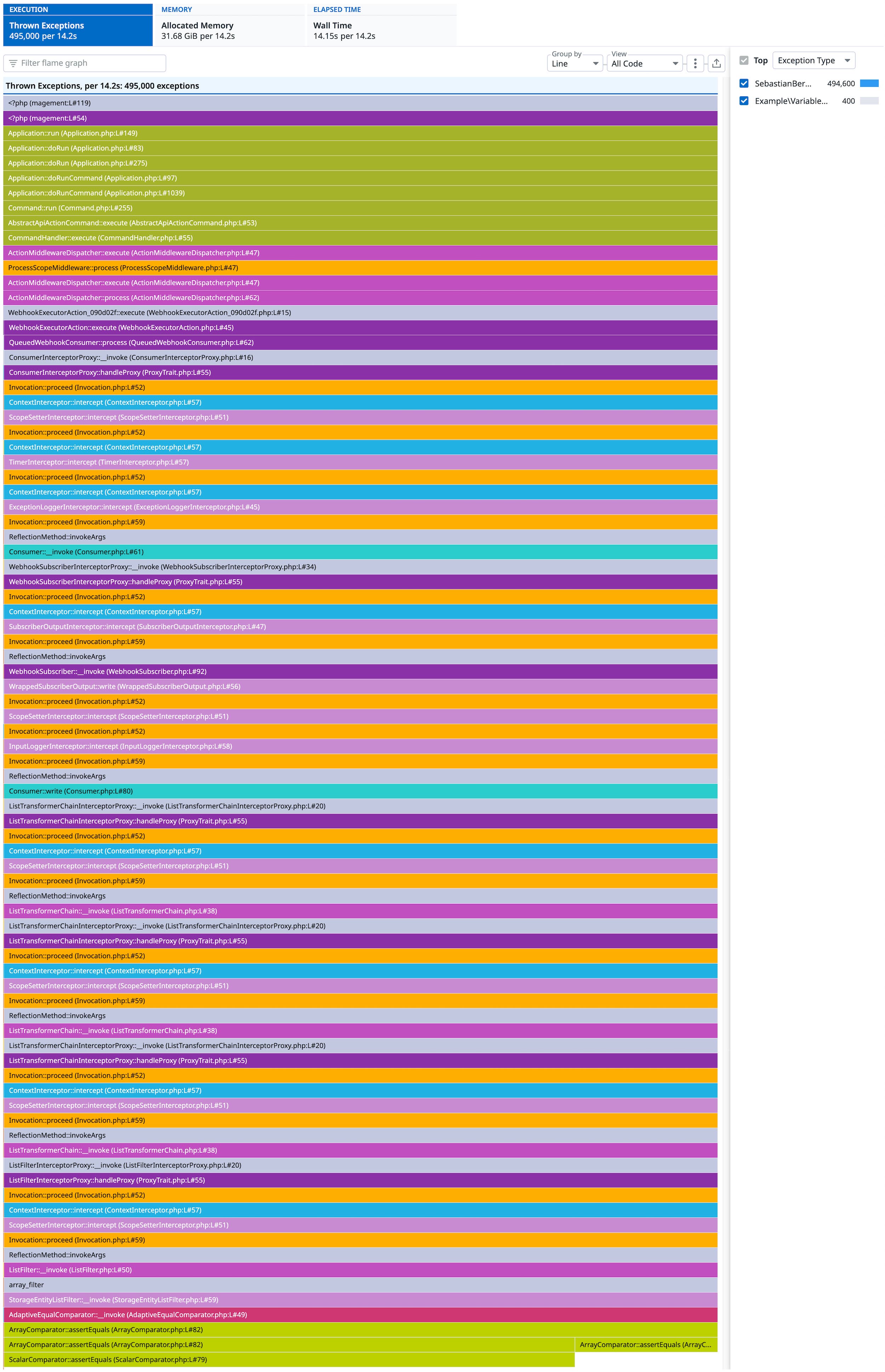 Stack of 85 exceptions in Continuous Profiler Stack of 85 exceptions in Continuous Profiler