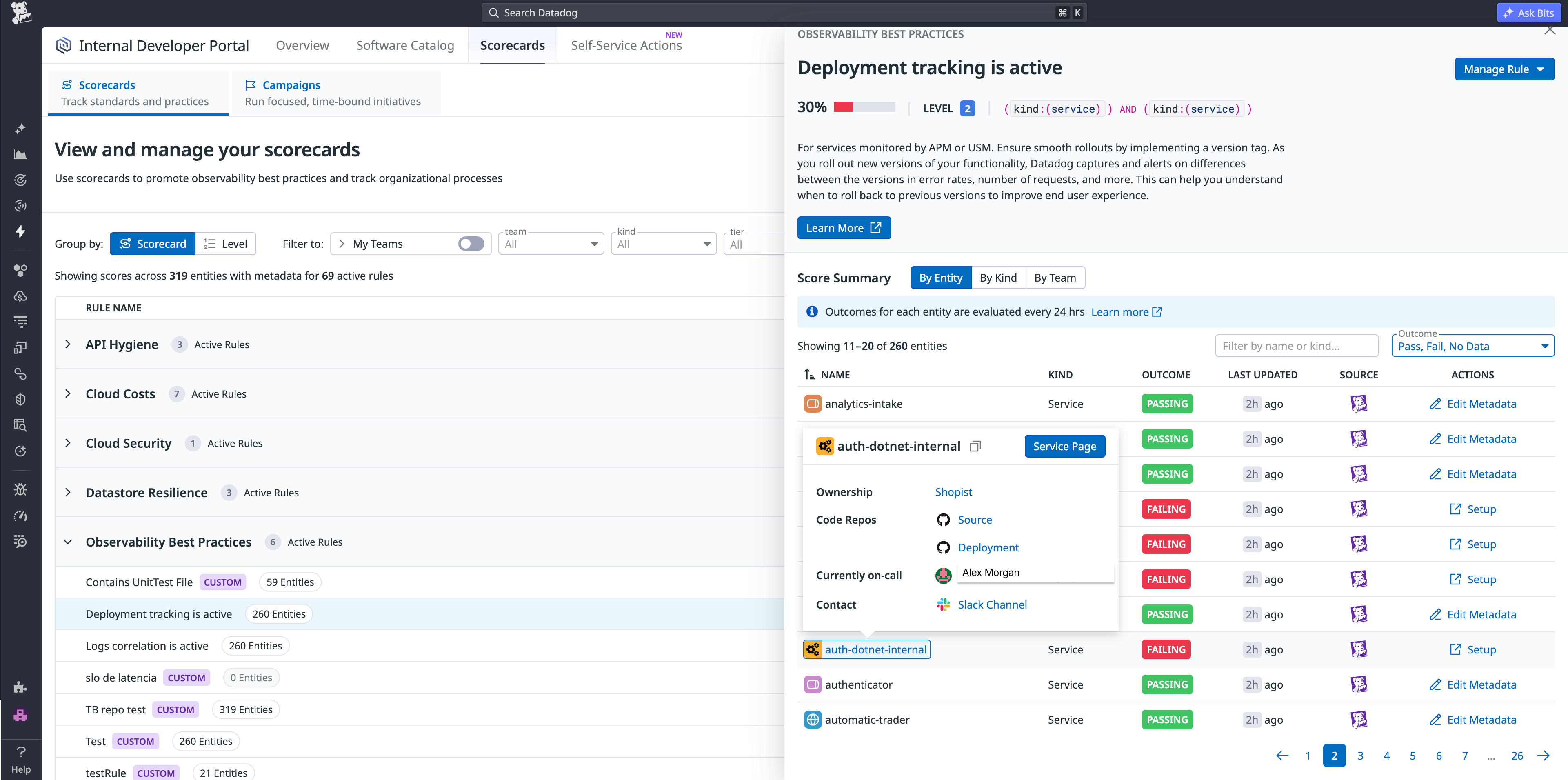 Datadog Internal Developer Portal Scorecards evaluating observability best practices across more than 300 entities, with pass and fail outcomes by service.