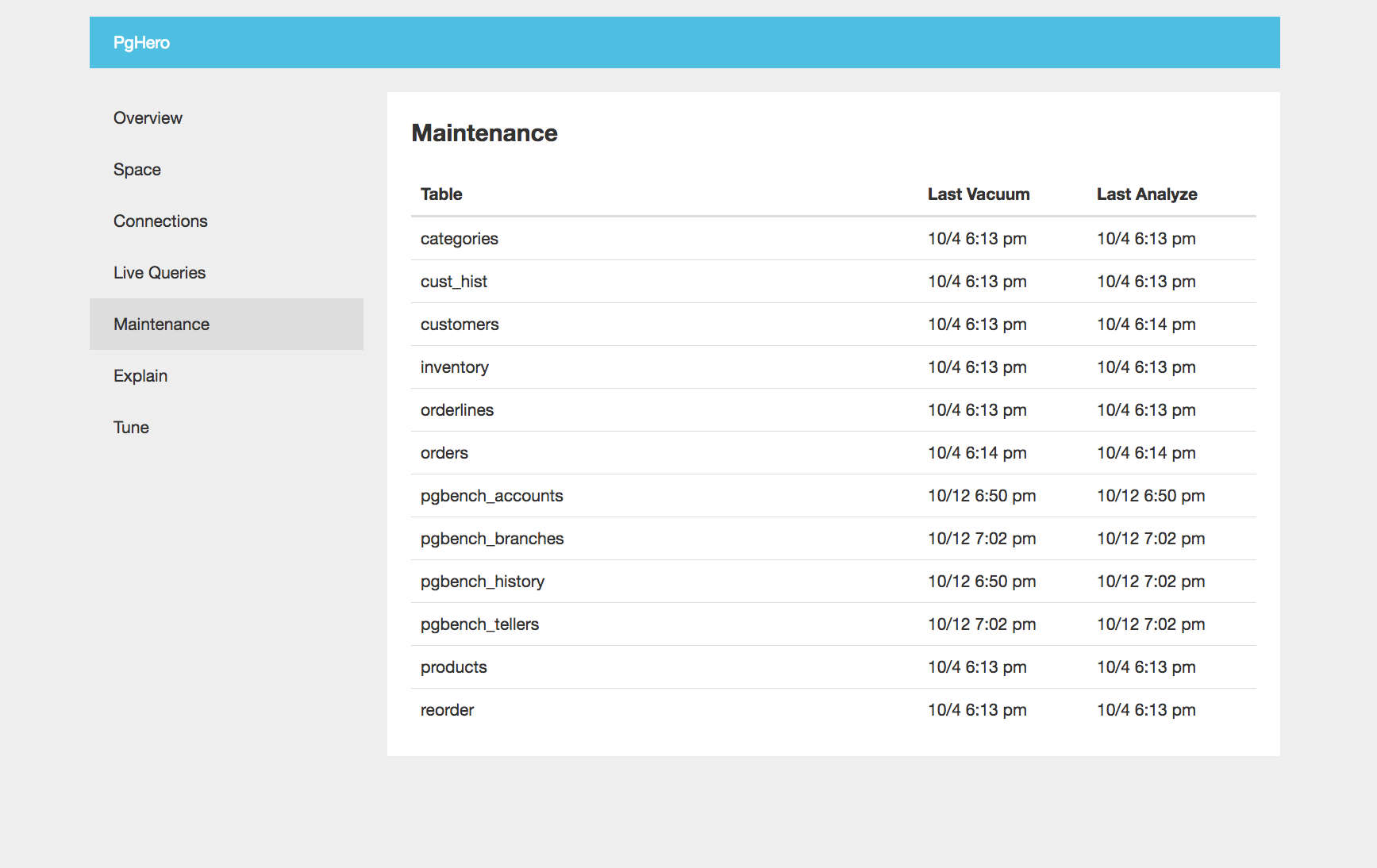 postgresql monitoring tools pghero maintenance vacuums analyze dashboard