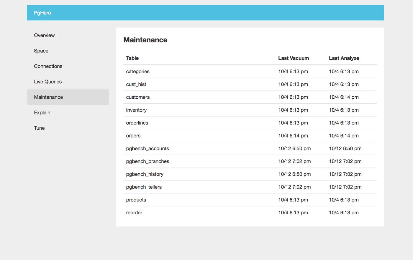 postgresql monitoring tools pghero maintenance vacuums analyze dashboard postgresql monitoring tools pghero maintenance vacuums analyze dashboard