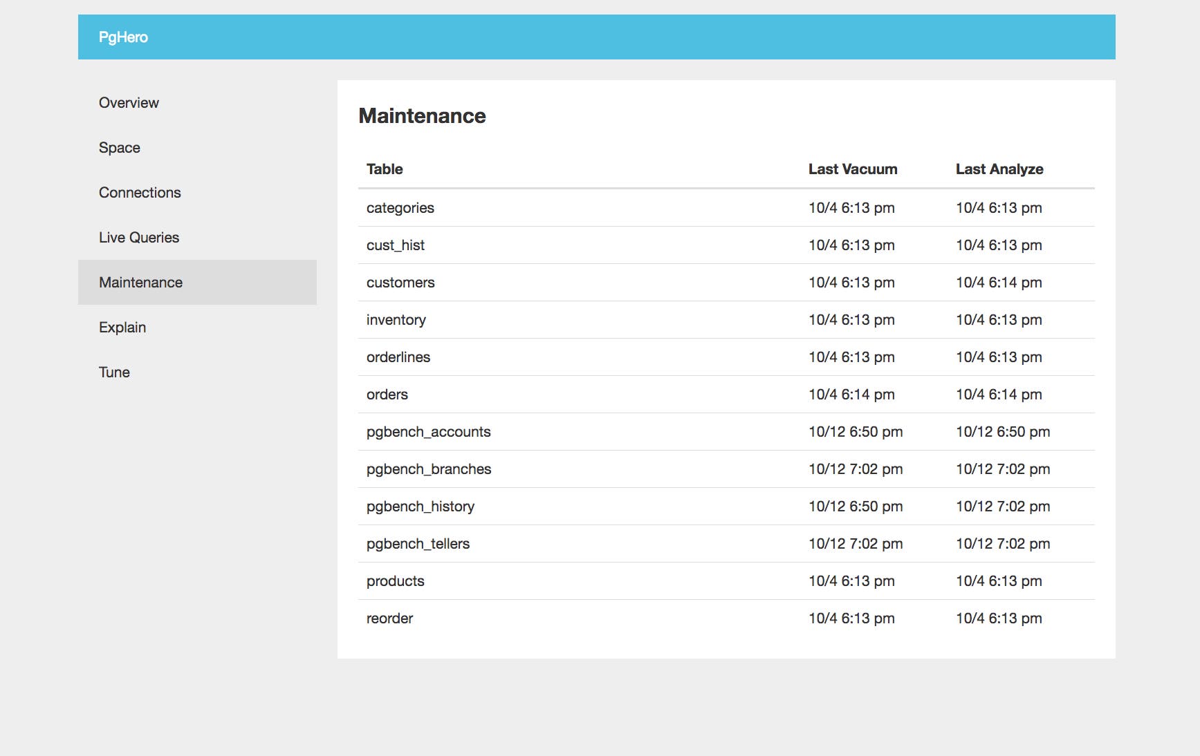 postgresql monitoring tools pghero maintenance vacuums analyze dashboard postgresql monitoring tools pghero maintenance vacuums analyze dashboard