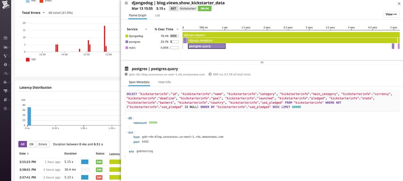 PostgreSQL RDS monitoring - data flame graph inspect query PostgreSQL RDS monitoring - data flame graph inspect query