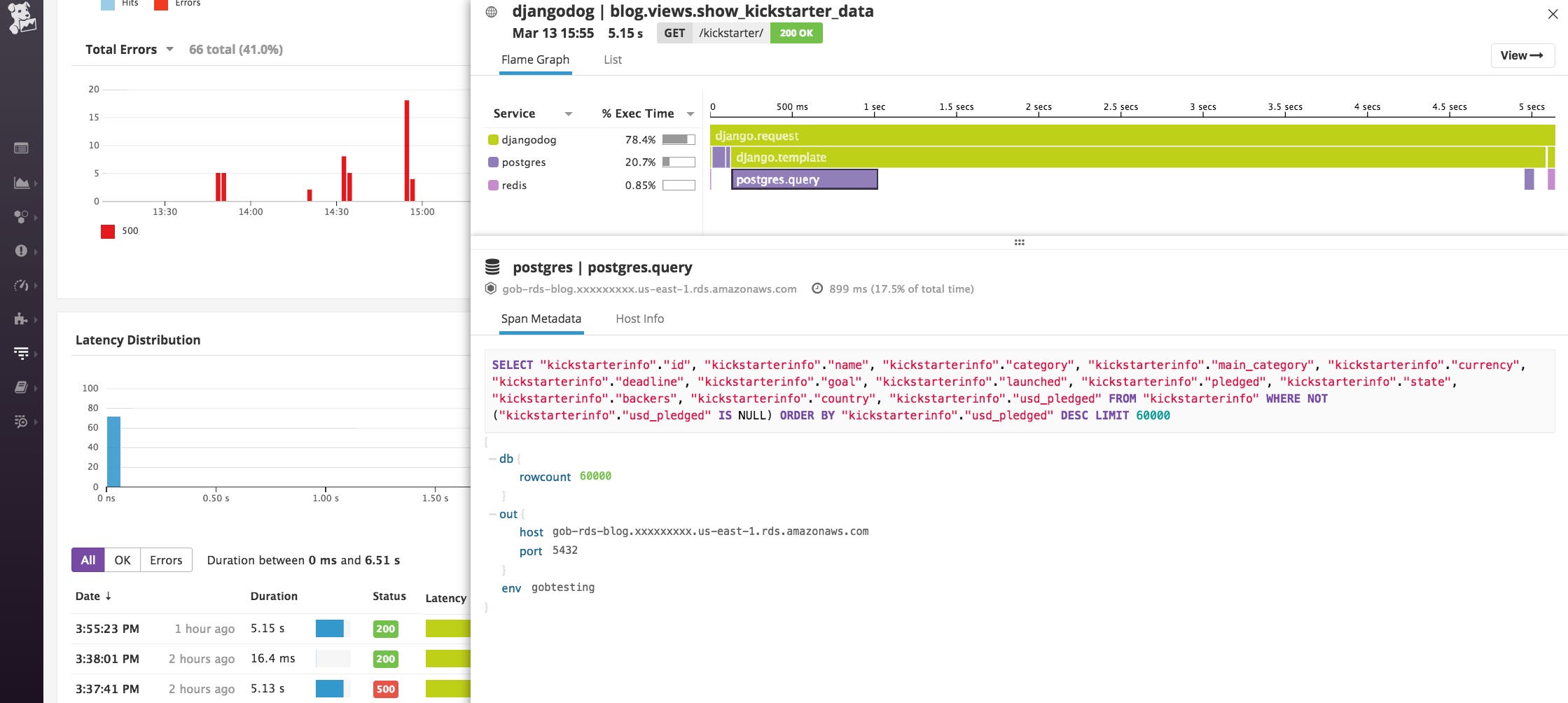 PostgreSQL RDS monitoring - data flame graph inspect query PostgreSQL RDS monitoring - data flame graph inspect query