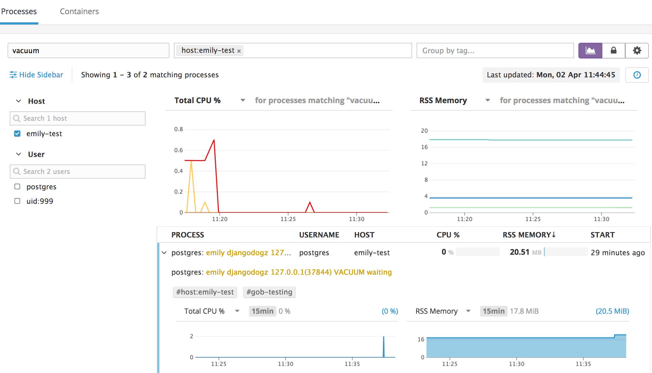 PostgreSQL VACUUM monitoring in Datadog PostgreSQL VACUUM monitoring in Datadog