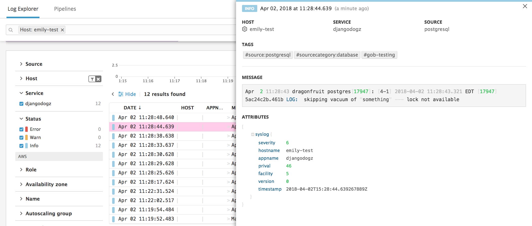 PostgreSQL VACUUM monitoring in Datadog PostgreSQL VACUUM monitoring in Datadog