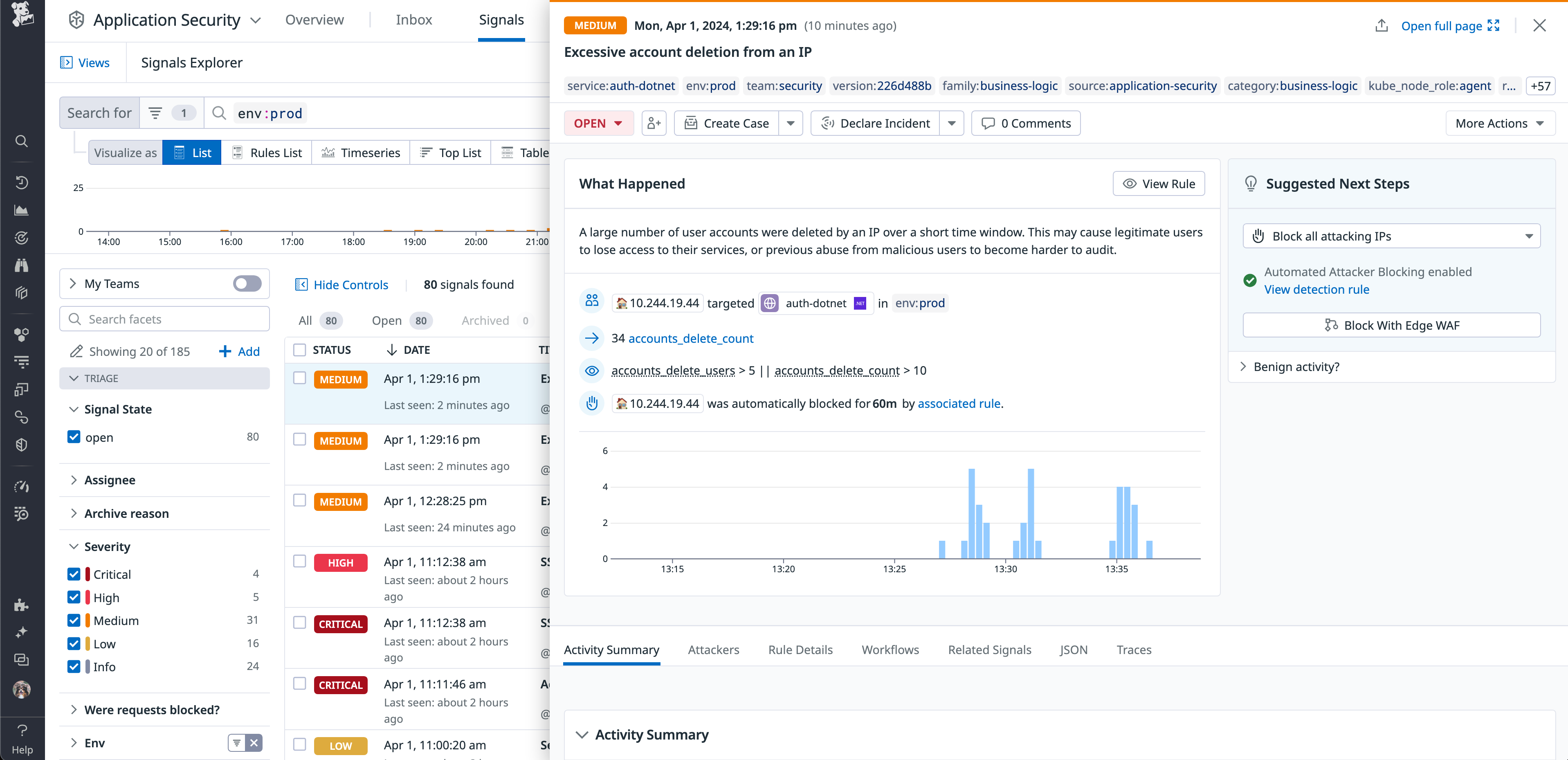 Datadog signal for an API security risk