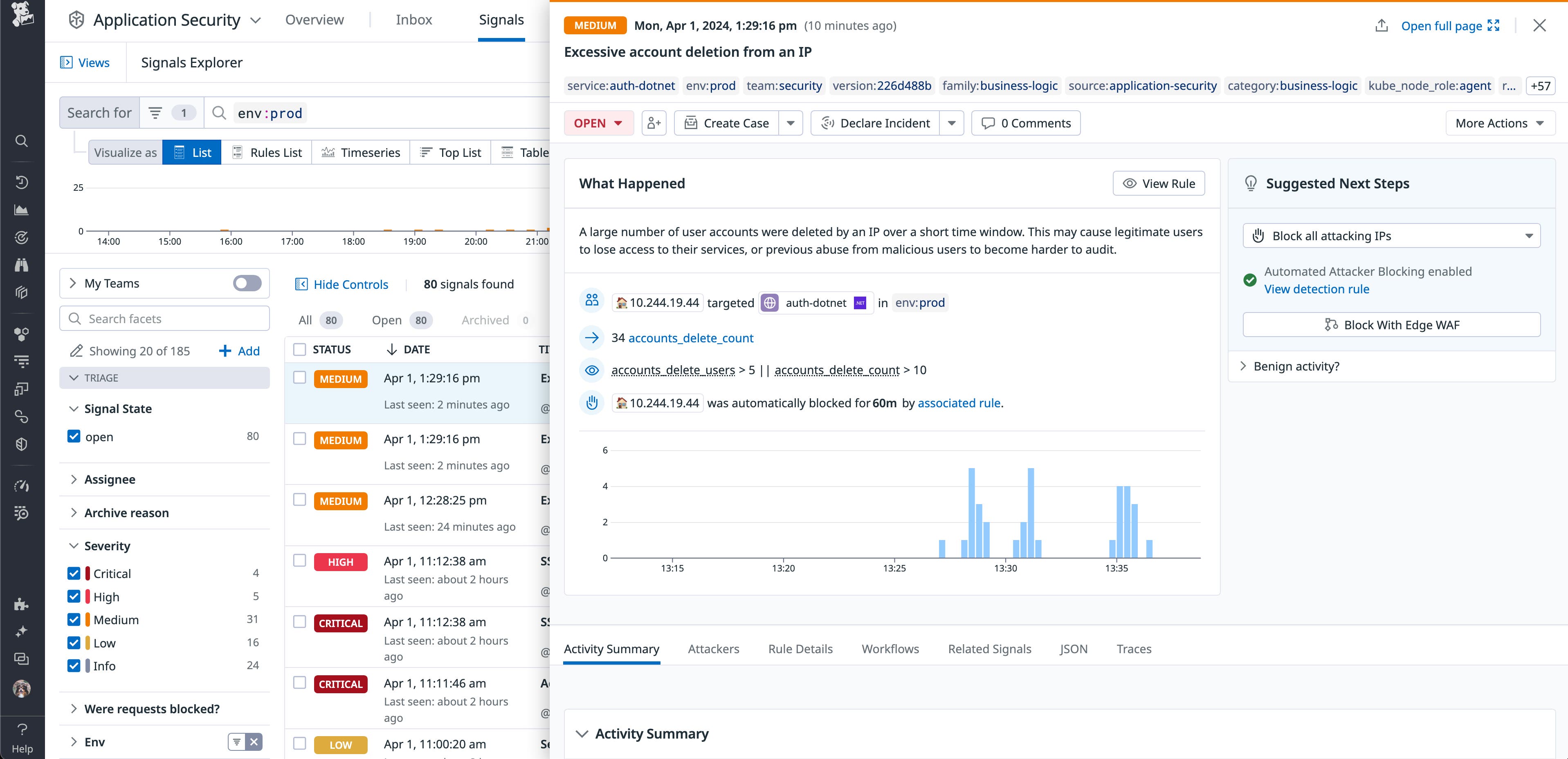 Datadog signal for an API security risk Datadog signal for an API security risk