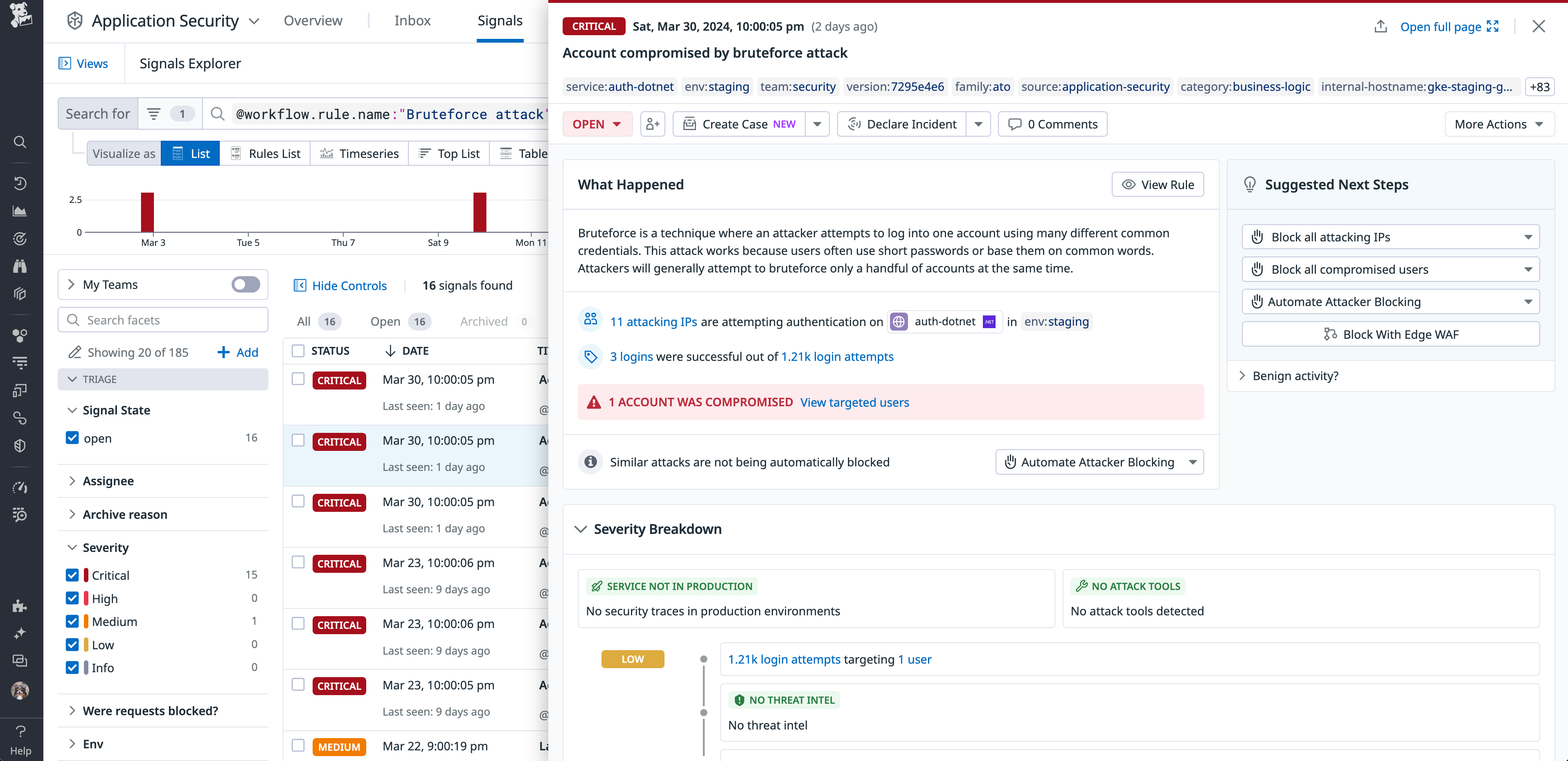 Datadog Application Security signal for an API security threat