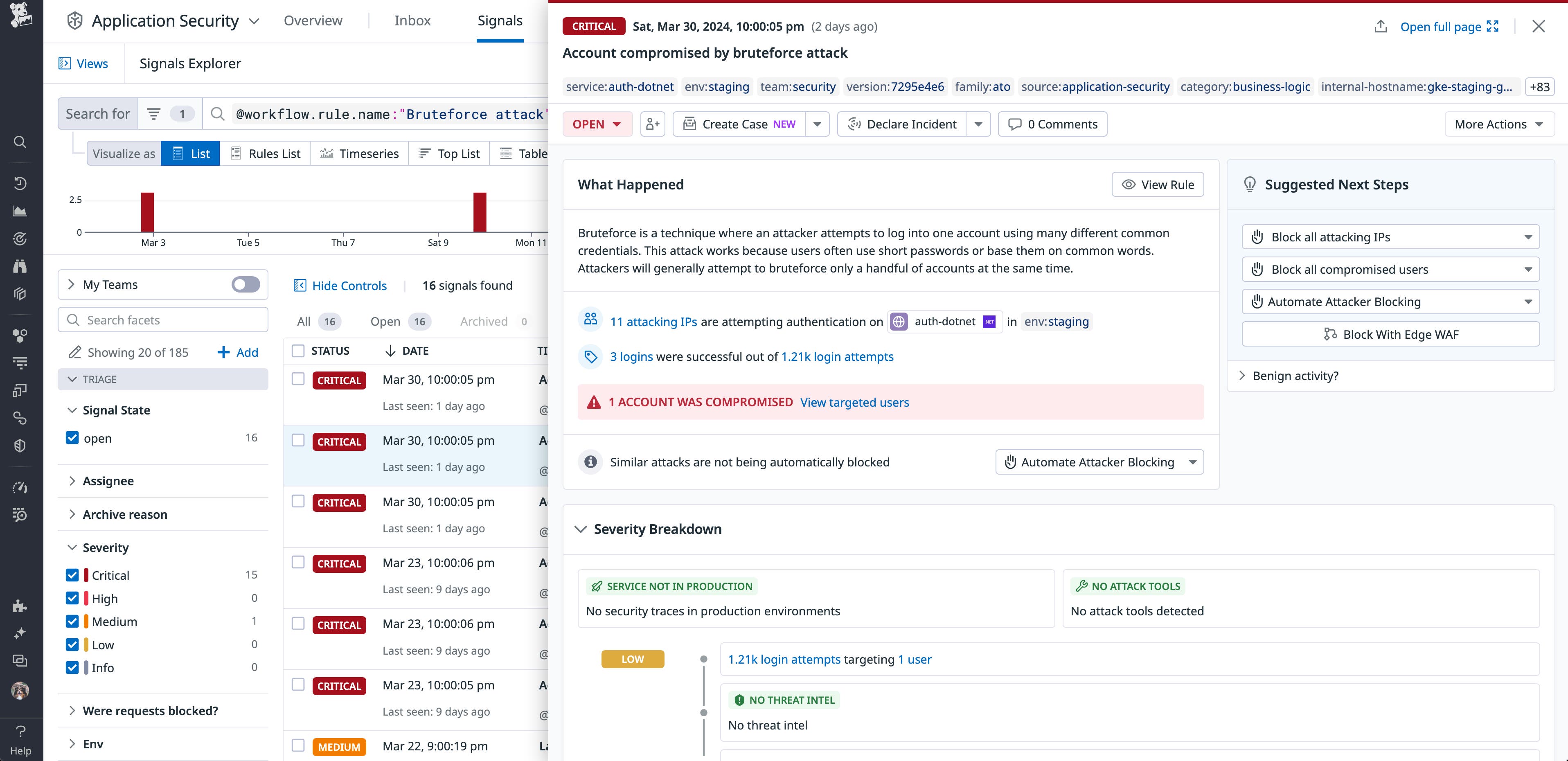 Datadog Application Security signal for an API security threat Datadog Application Security signal for an API security threat