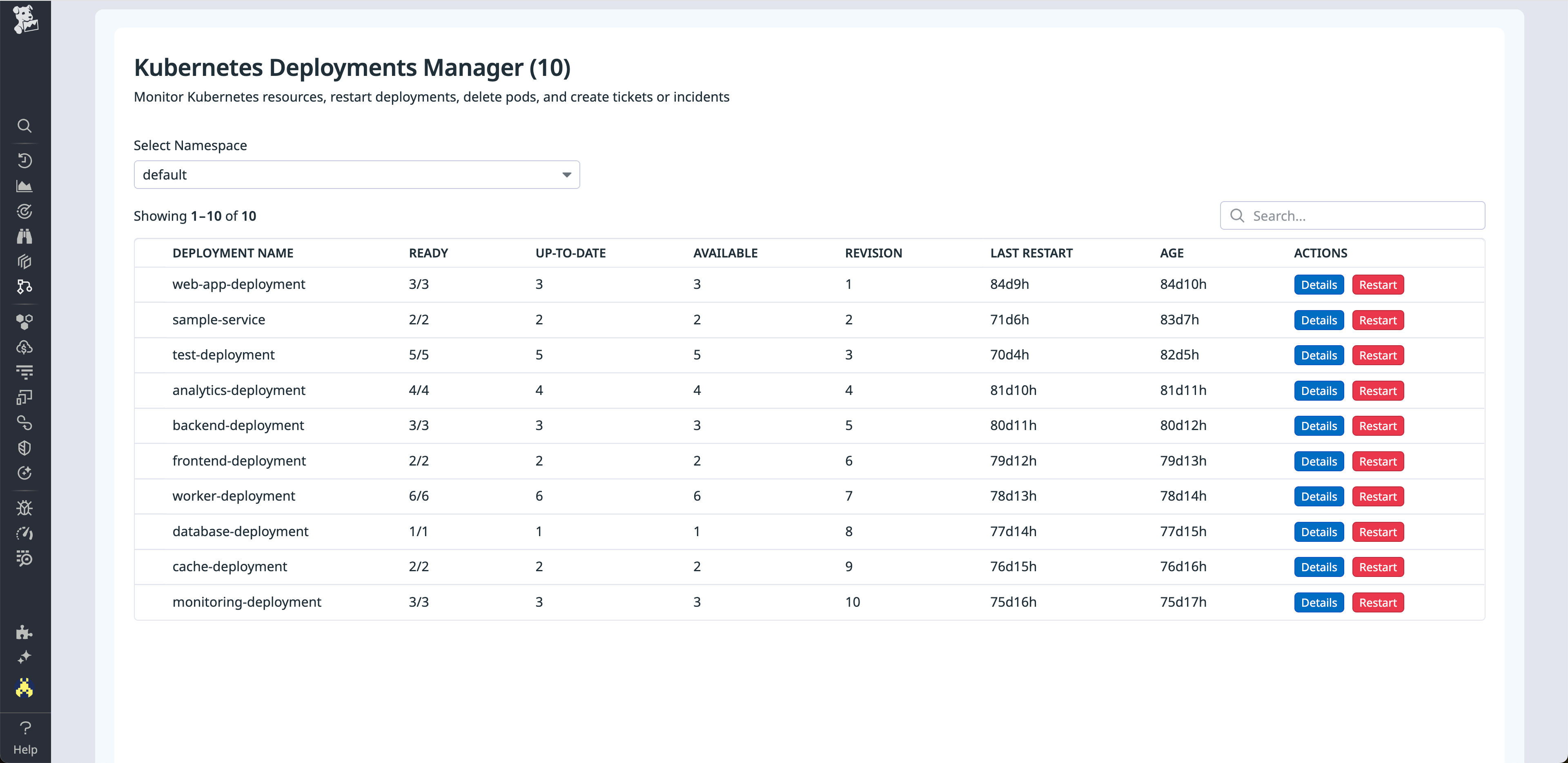 An app that provides real-time visibility into your Kubernetes deployments.