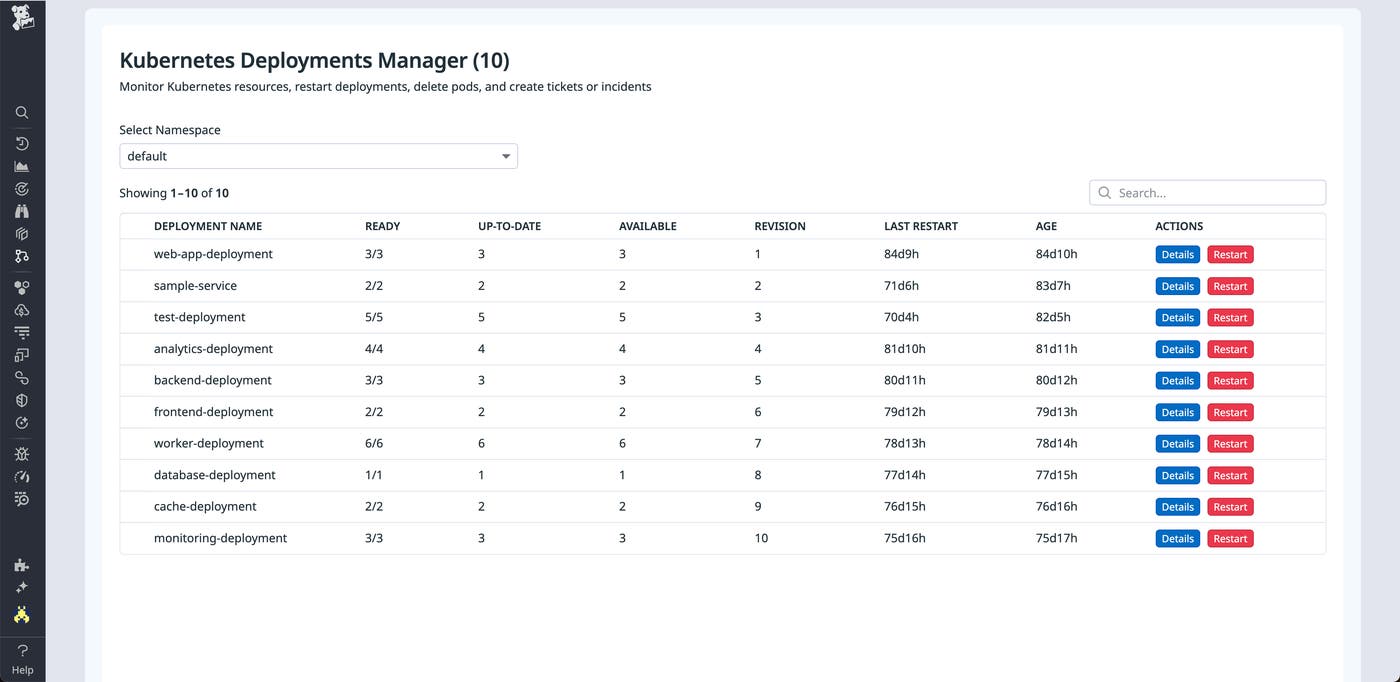 An app that provides real-time visibility into your Kubernetes deployments. An app that provides real-time visibility into your Kubernetes deployments.