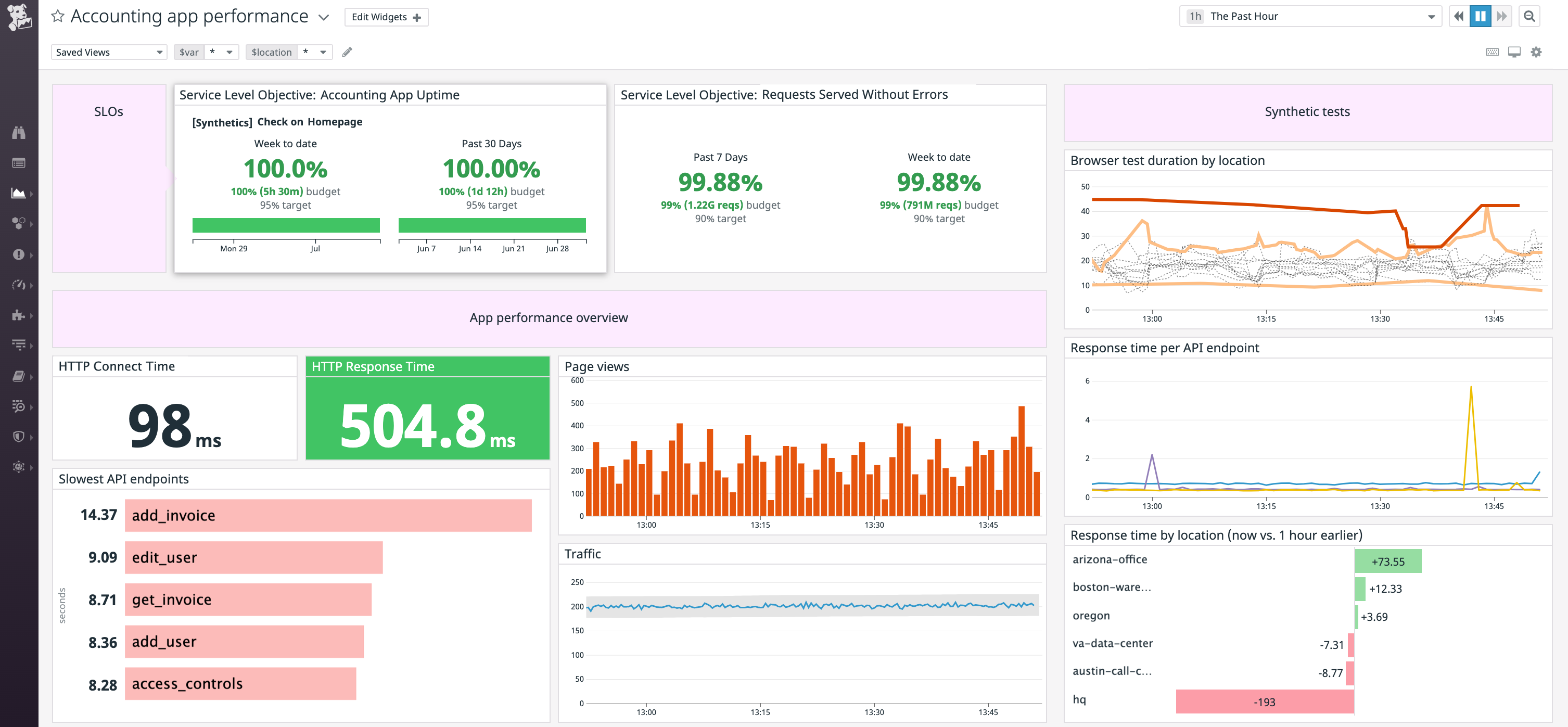 With private synthetic monitoring, teams can fulfill SLOs on internal-facing applications.