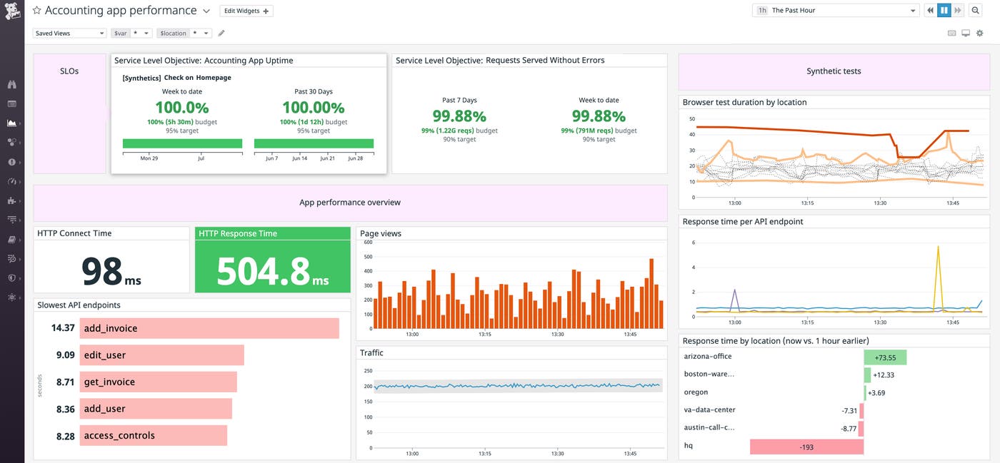 With private synthetic monitoring, teams can fulfill SLOs on internal-facing applications. With private synthetic monitoring, teams can fulfill SLOs on internal-facing applications.