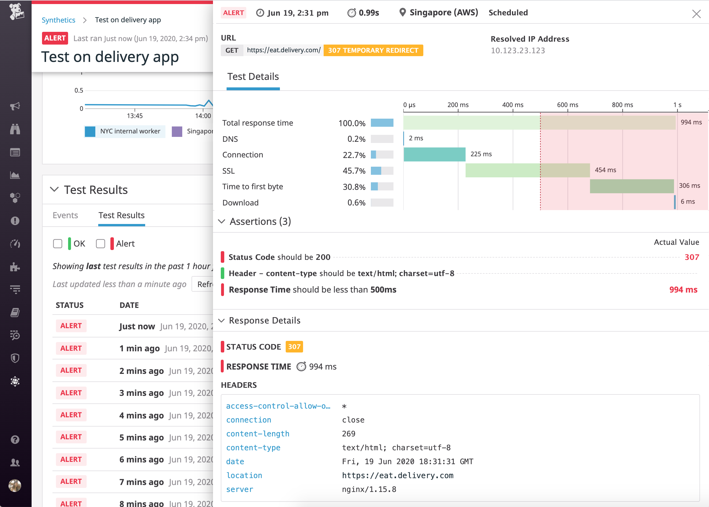 This private synthetic monitoring API test shows a breakdown of the network timings to help you troubleshoot the slowdown.