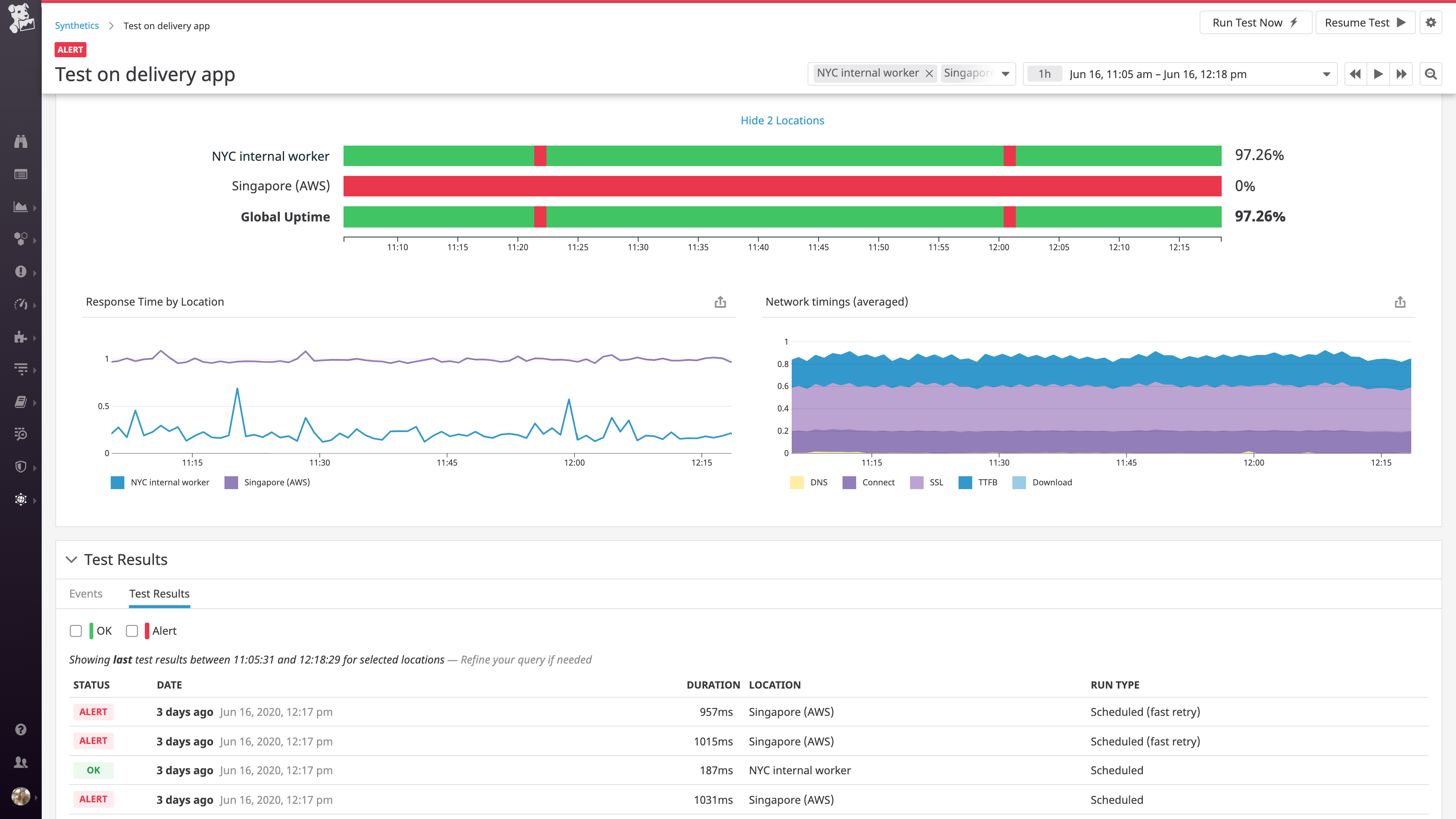 Private Synthetic Monitoring lets you compare application performance as experienced by users inside and outside your network.