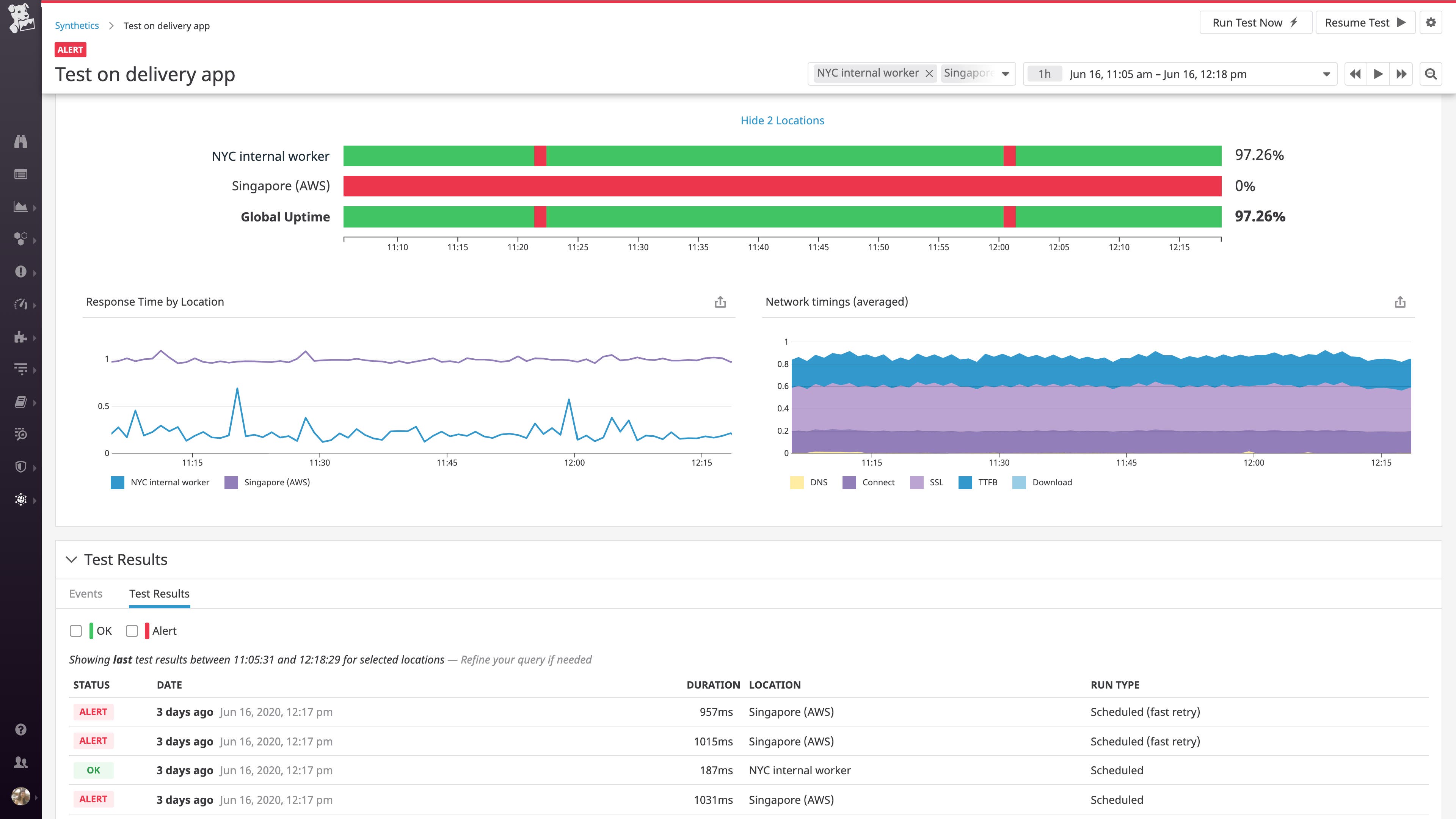 Private Synthetic Monitoring lets you compare application performance as experienced by users inside and outside your network. Private Synthetic Monitoring lets you compare application performance as experienced by users inside and outside your network.